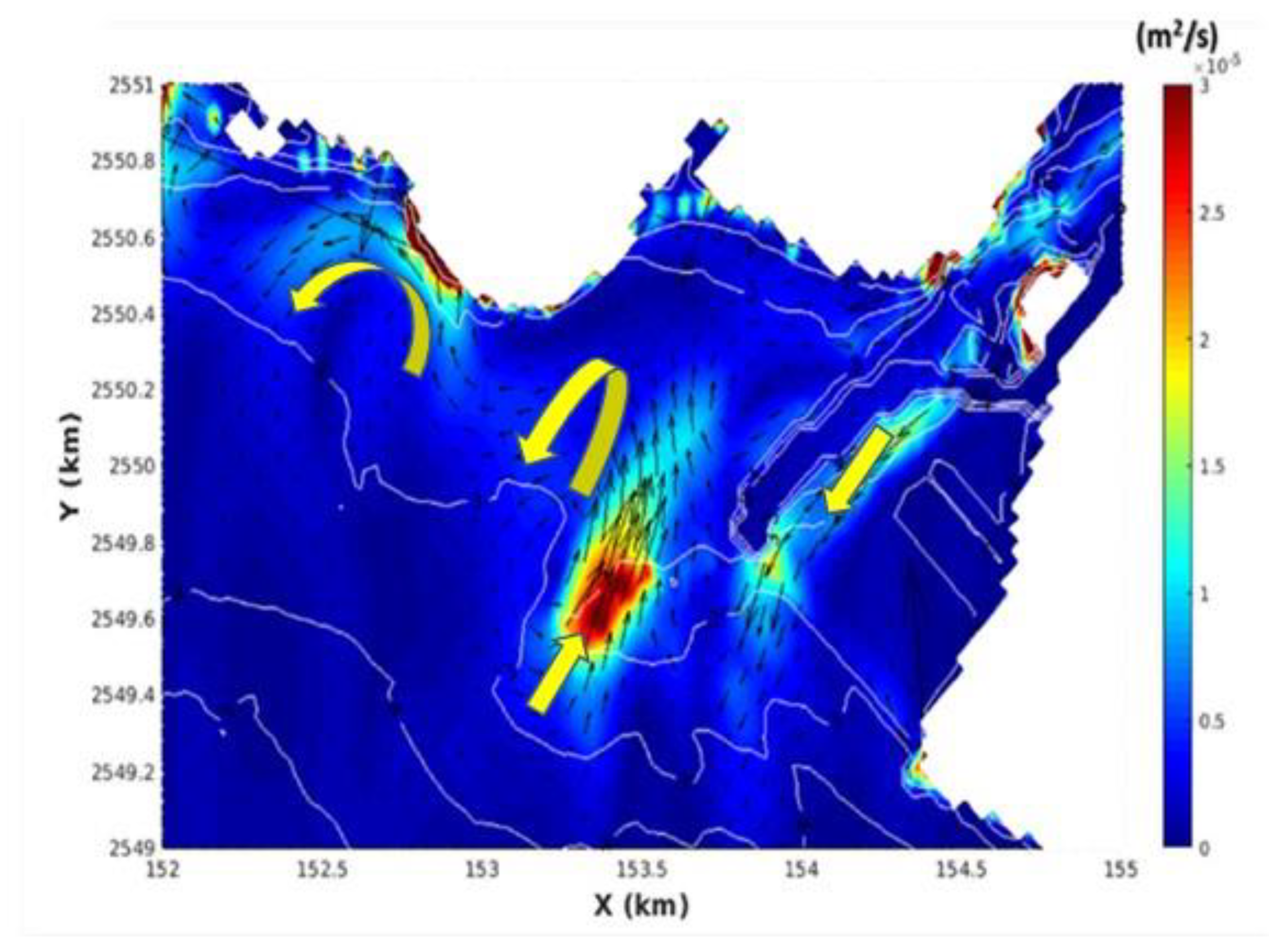 Jmse 09 00333 g011 Jmse 09 00333 g011