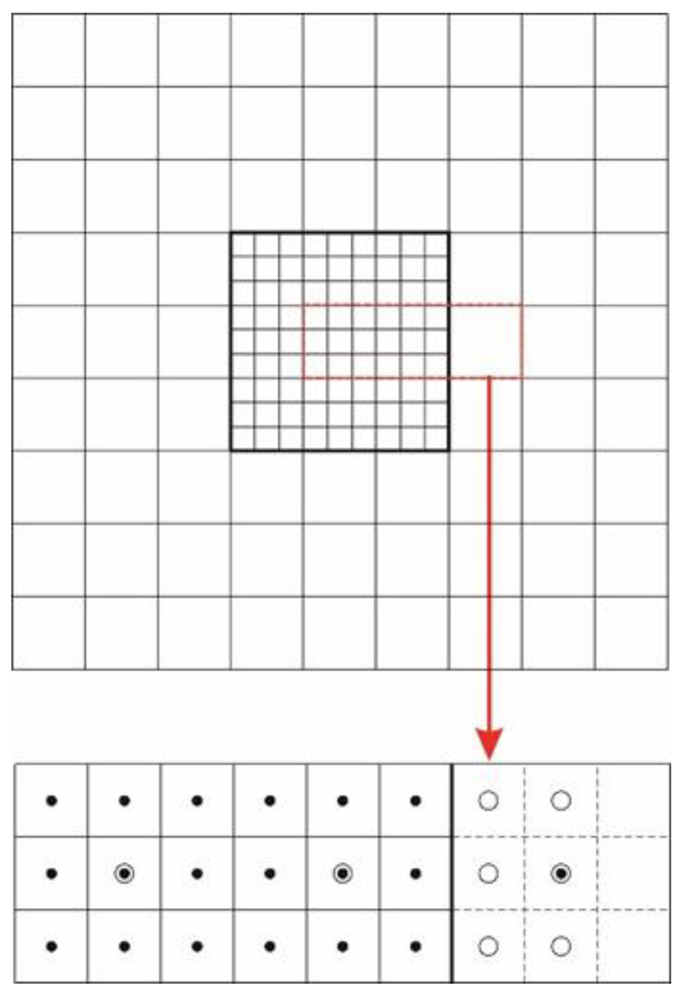 Jmse 09 00335 g002 Jmse 09 00335 g002