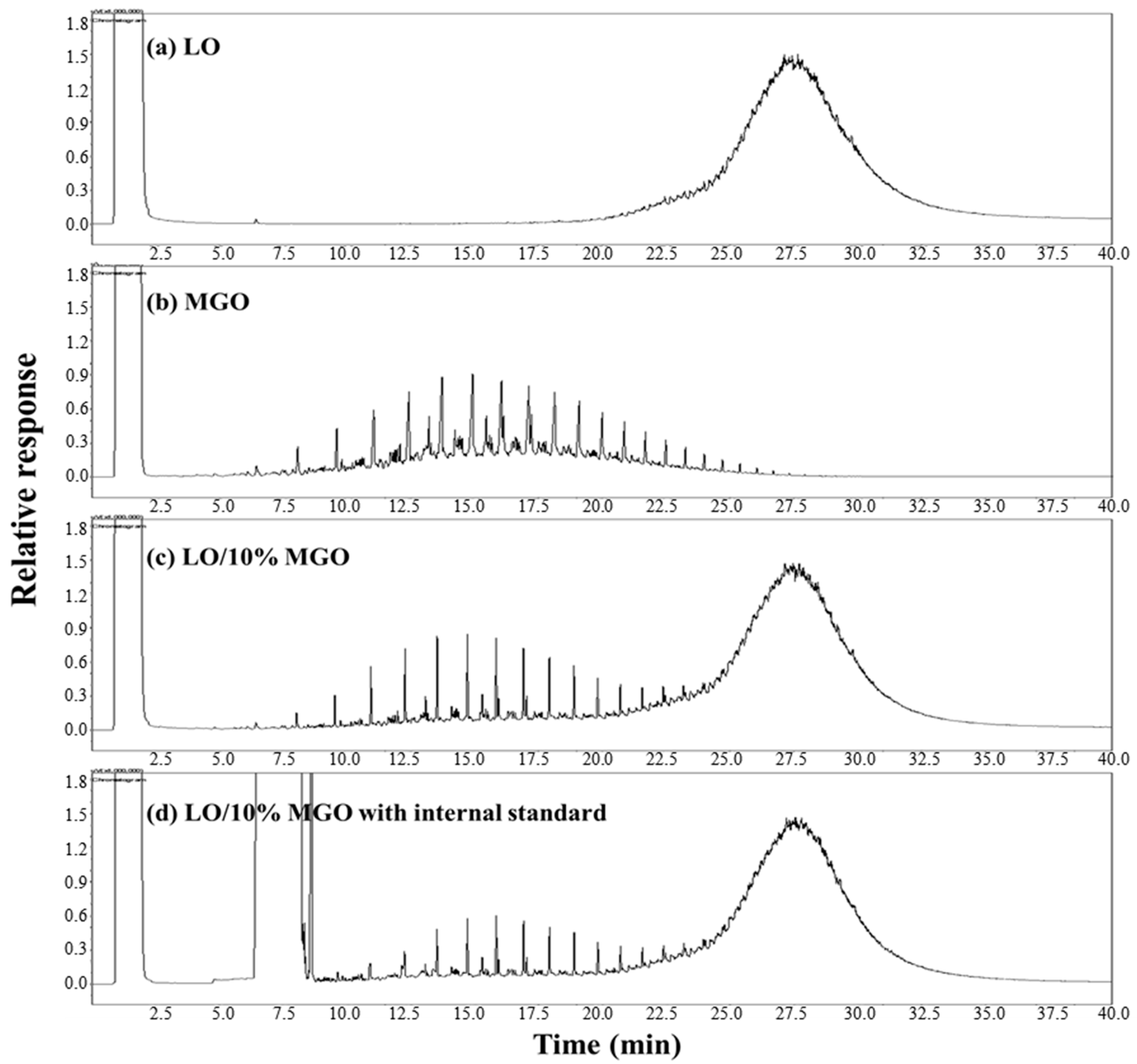 Jmse 09 00339 g001 Jmse 09 00339 g001