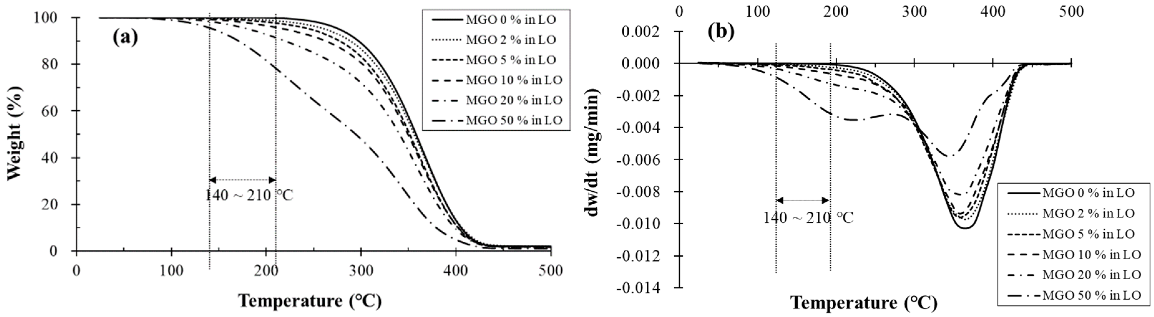 Jmse 09 00339 g004 Jmse 09 00339 g004