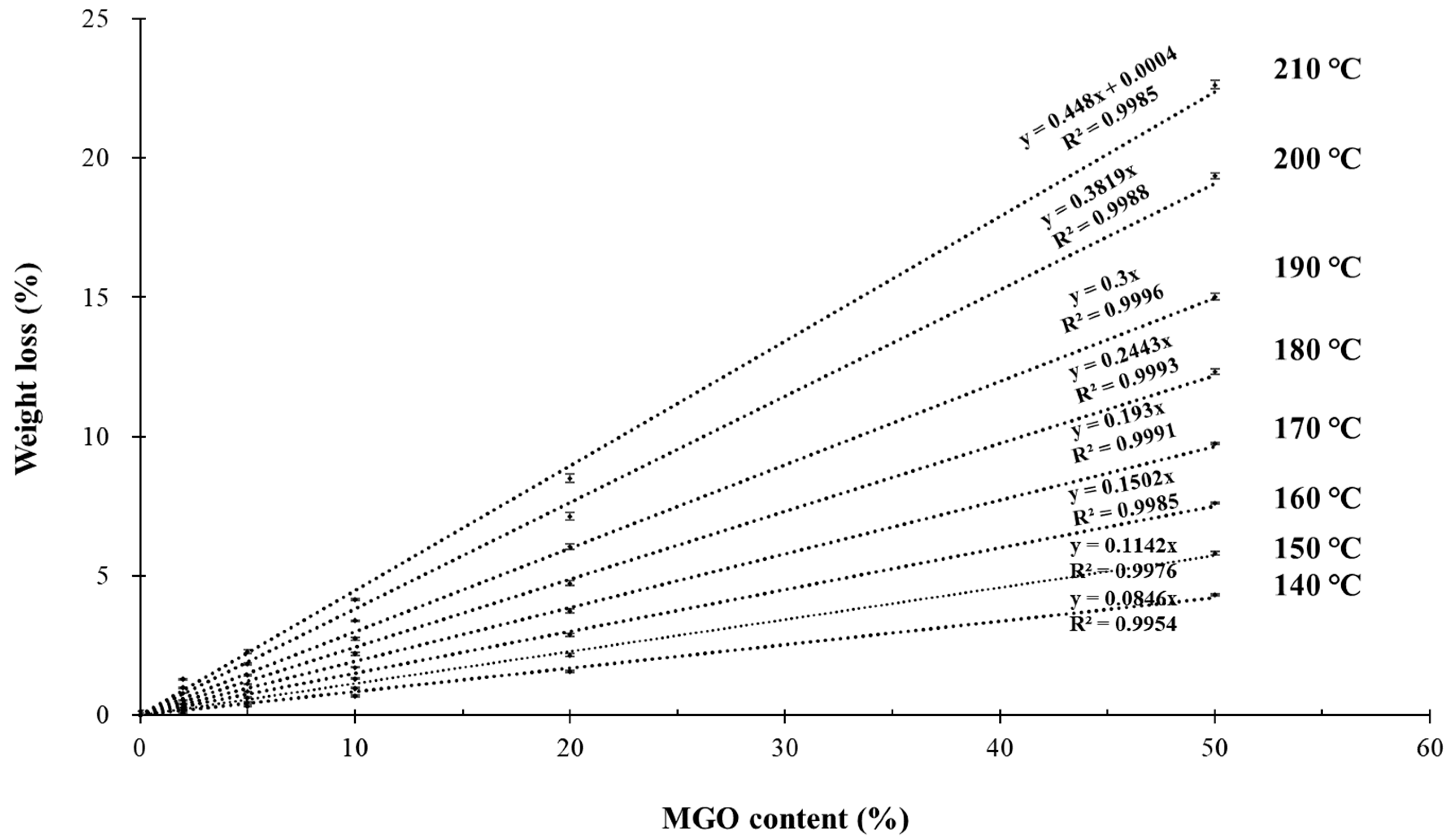 Jmse 09 00339 g005 Jmse 09 00339 g005