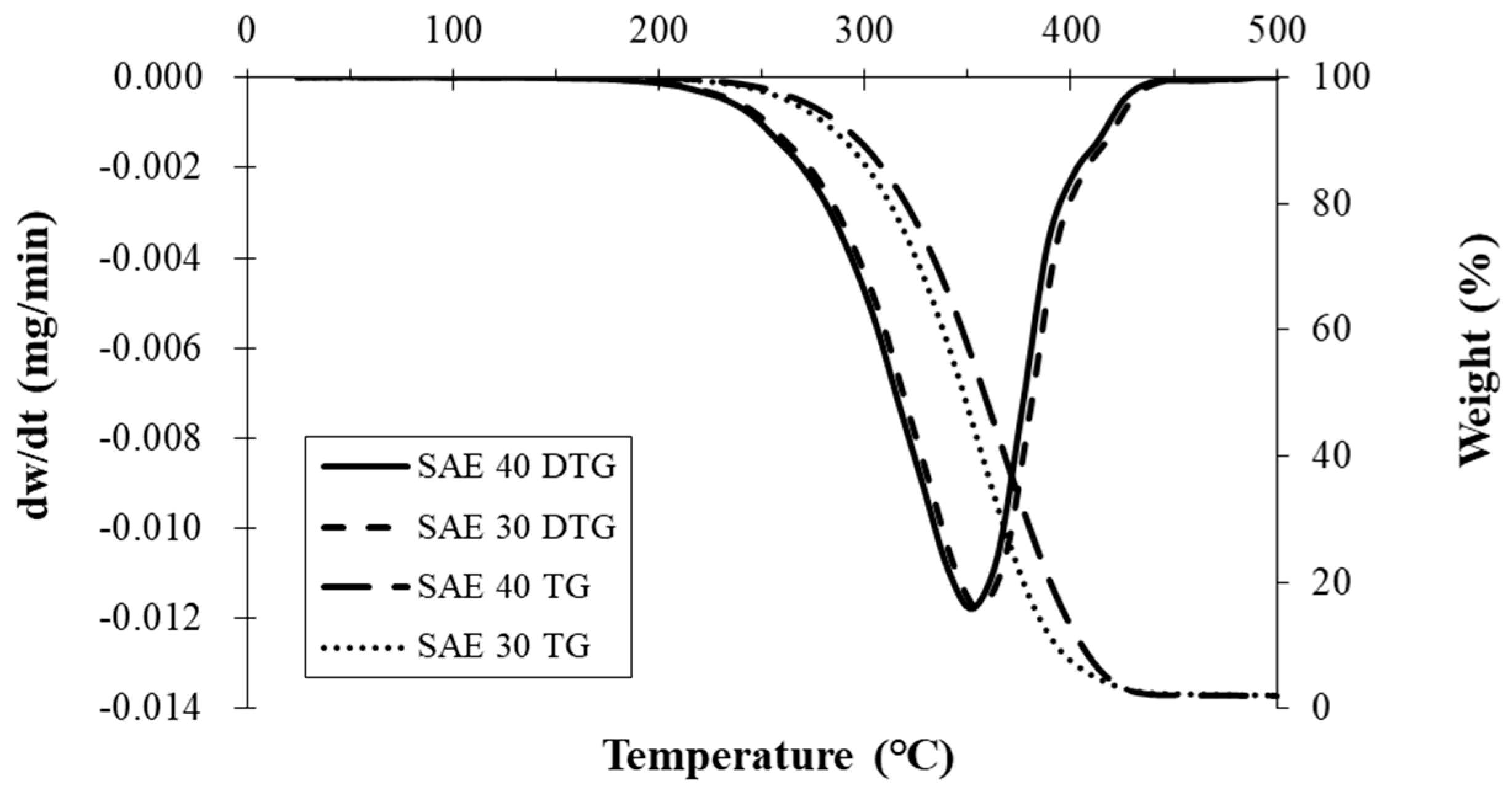 Jmse 09 00339 g006 Jmse 09 00339 g006