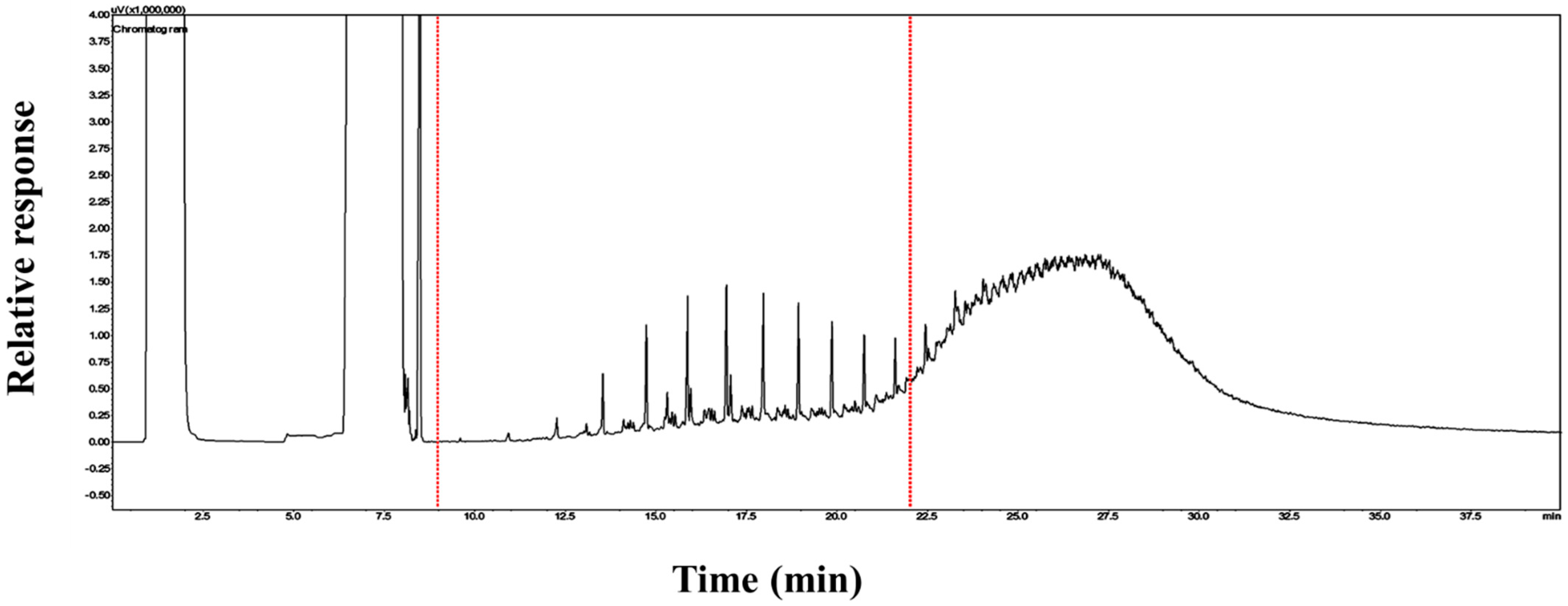 Jmse 09 00339 g008 Jmse 09 00339 g008