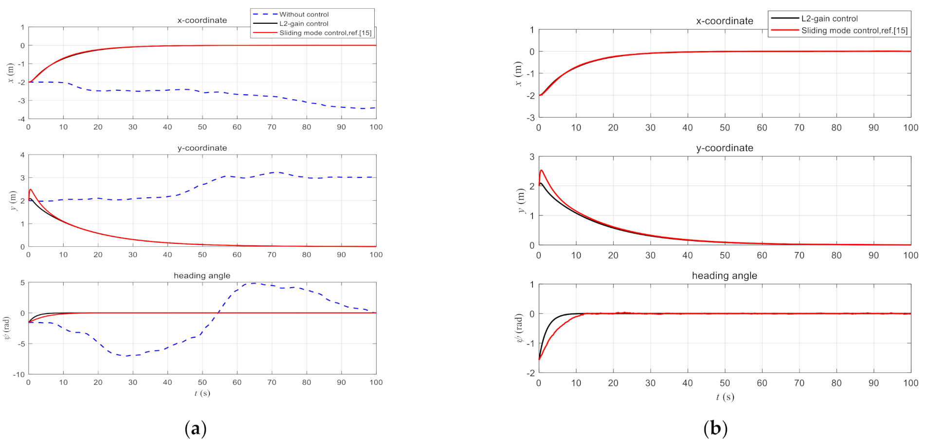 Jmse 09 00341 g005 Jmse 09 00341 g005