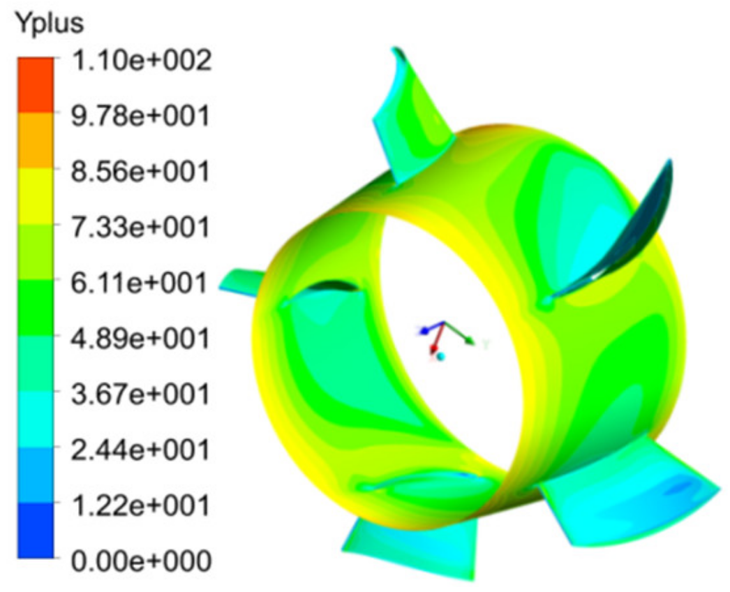 Jmse 09 00346 g003 Jmse 09 00346 g003