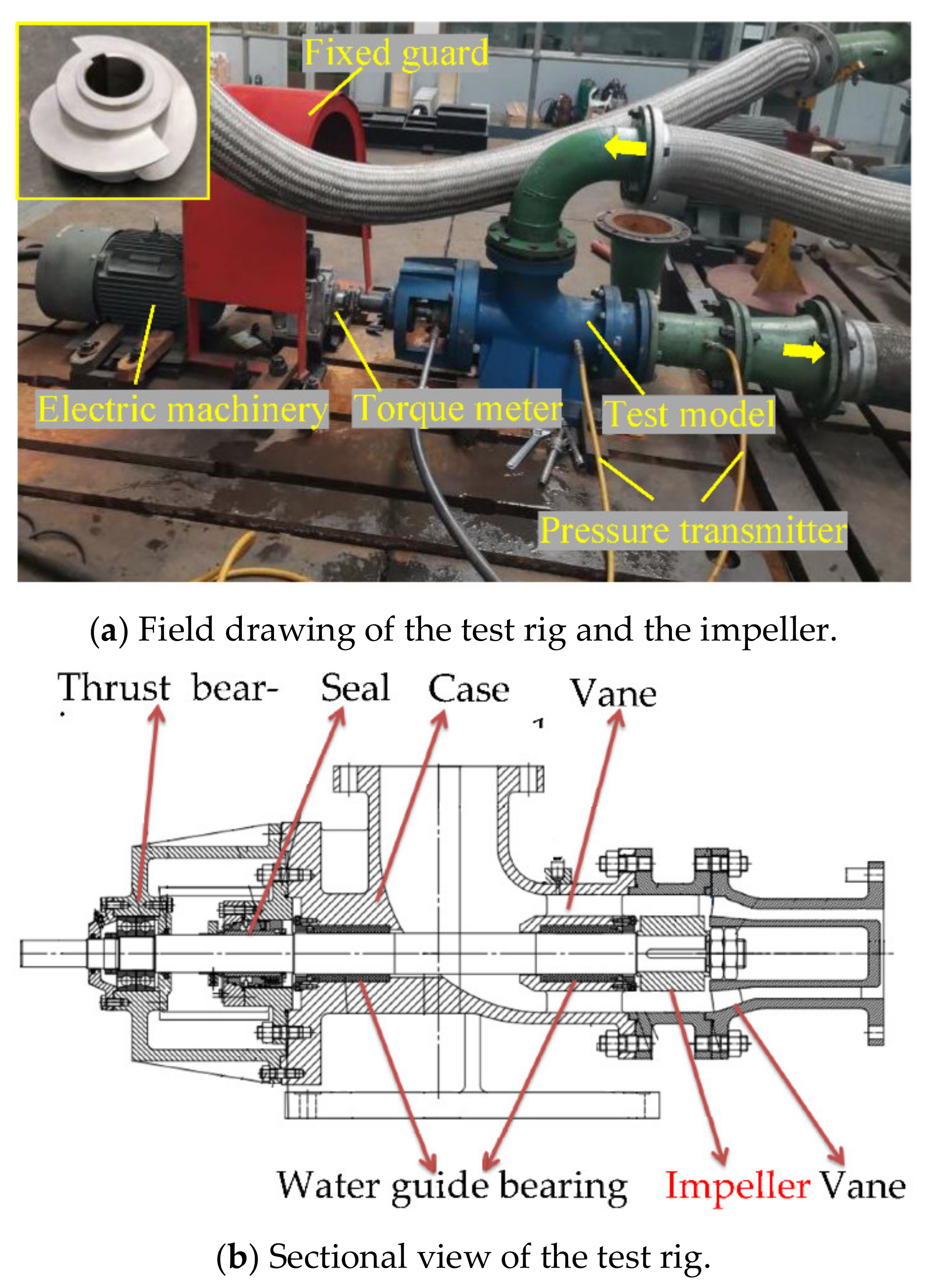 Jmse 09 00346 g004 Jmse 09 00346 g004
