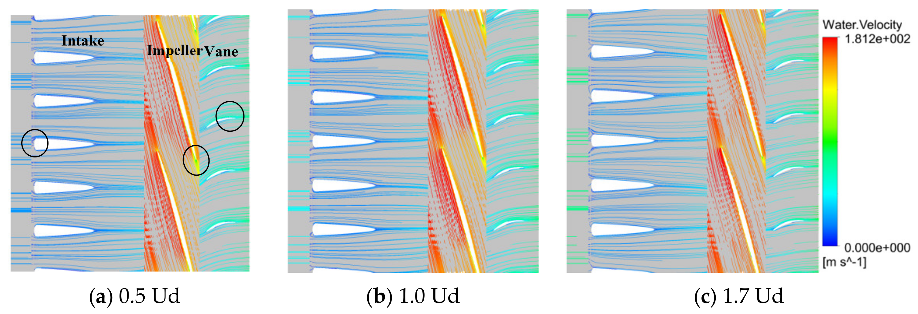 Jmse 09 00346 g008 Jmse 09 00346 g008