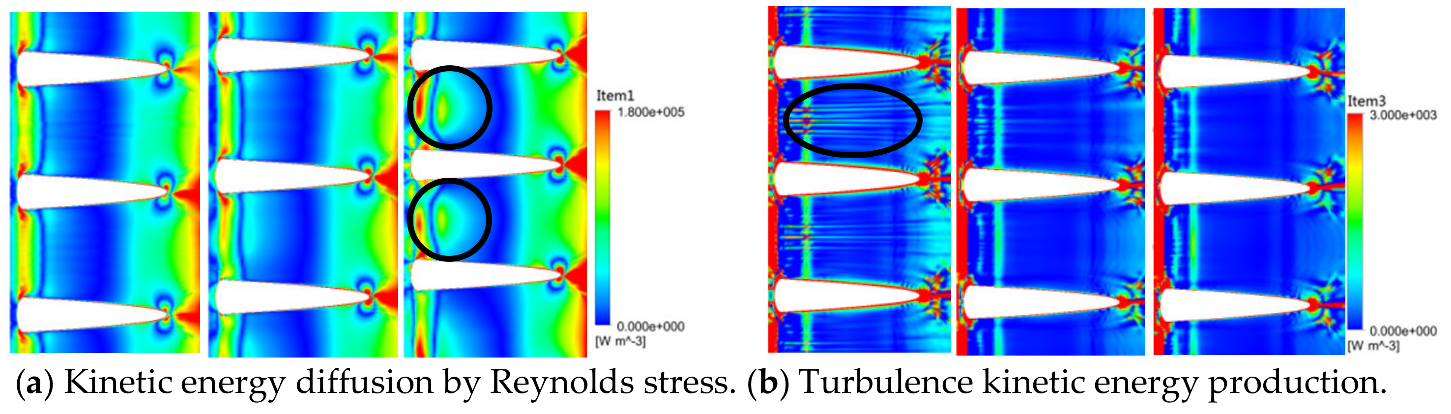 Jmse 09 00346 g010 Jmse 09 00346 g010