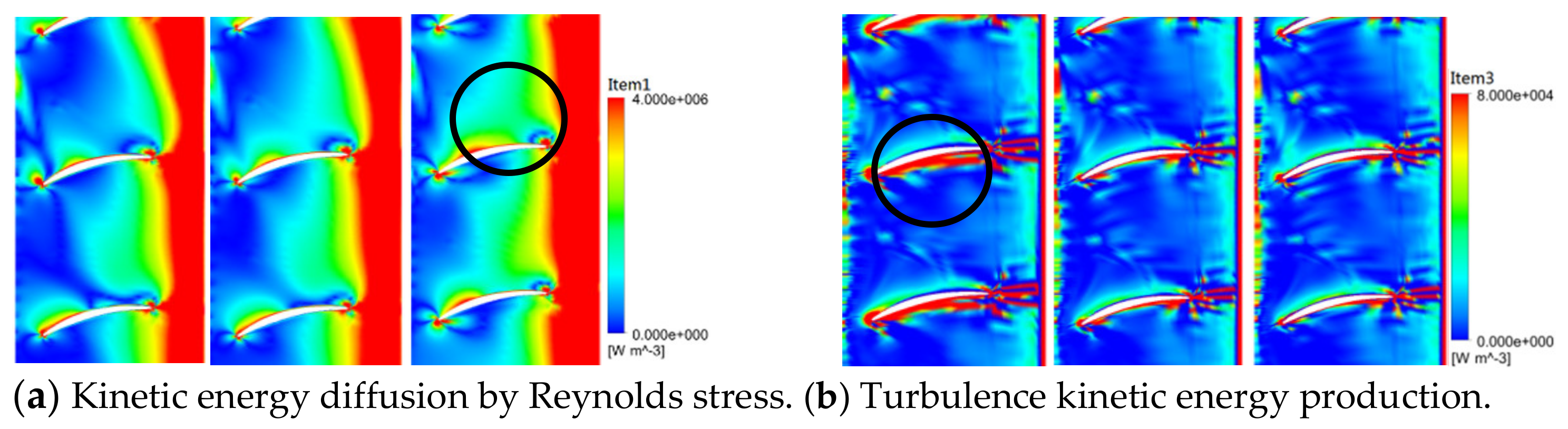 Jmse 09 00346 g012 Jmse 09 00346 g012