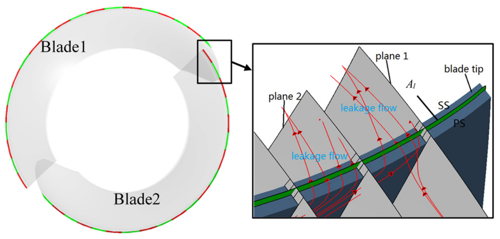 Jmse 09 00346 g013 Jmse 09 00346 g013