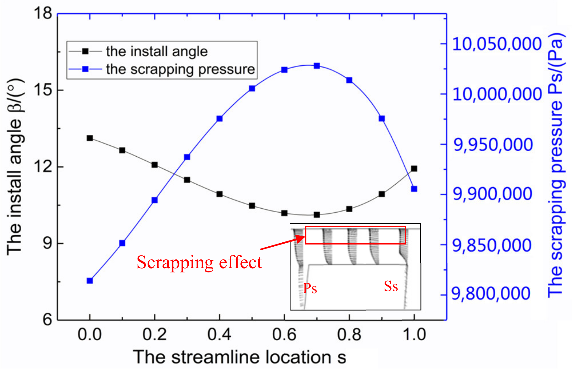 Jmse 09 00346 g016 Jmse 09 00346 g016