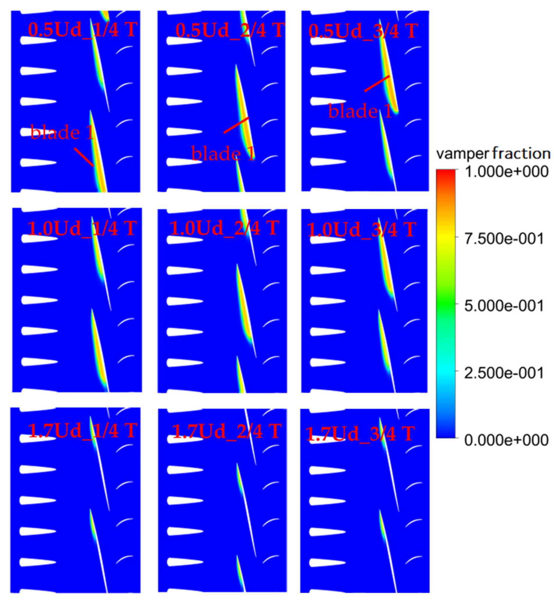 Jmse 09 00346 g025 Jmse 09 00346 g025