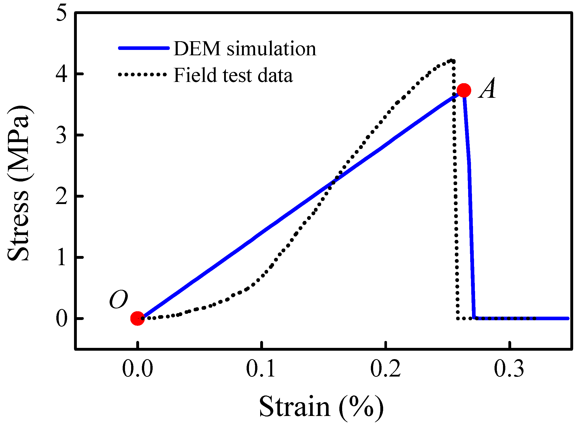 Jmse 09 00348 g005 Jmse 09 00348 g005