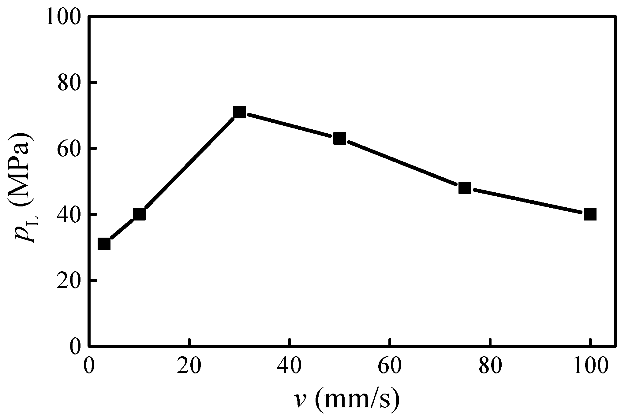 Jmse 09 00348 g014 Jmse 09 00348 g014