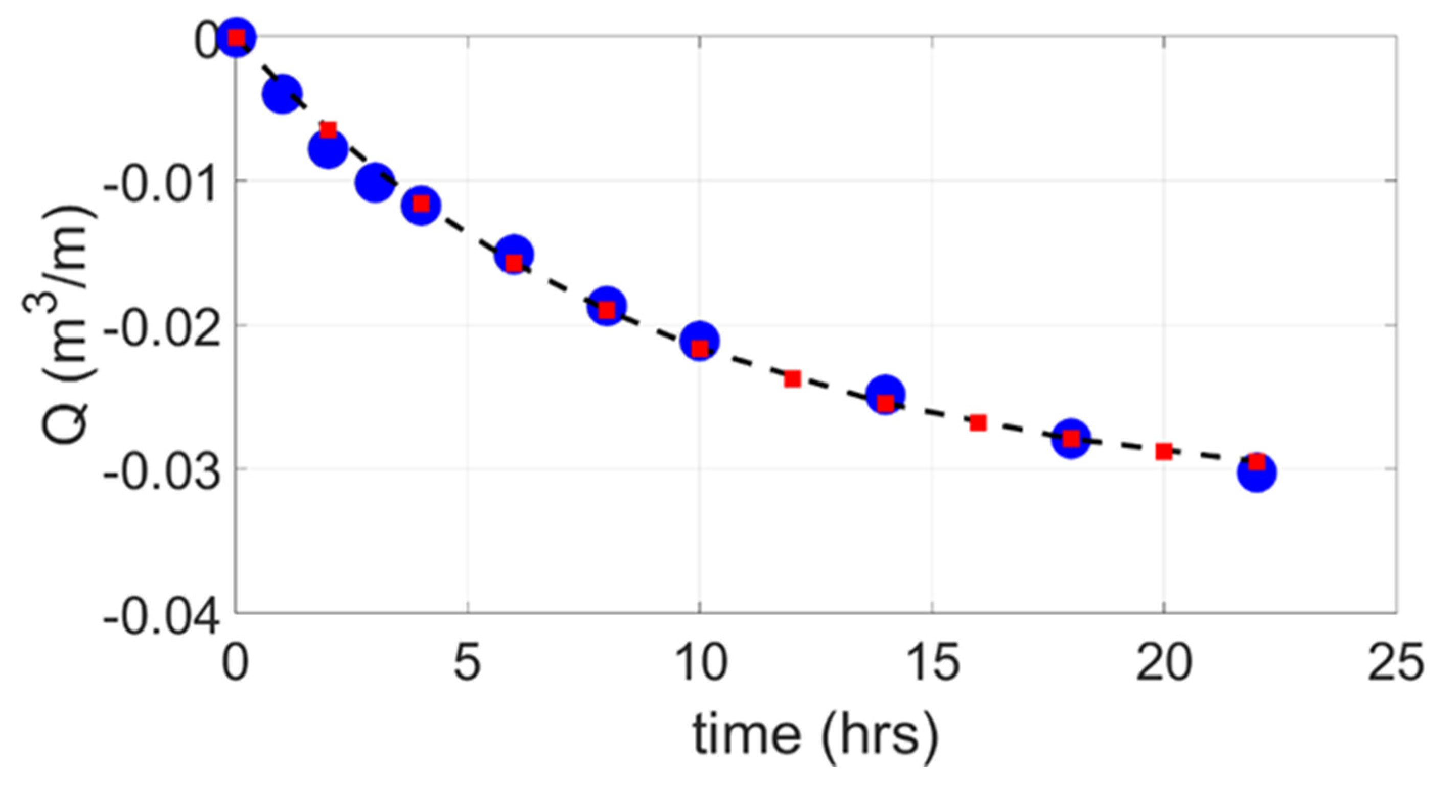 Jmse 09 00353 g007 Jmse 09 00353 g007