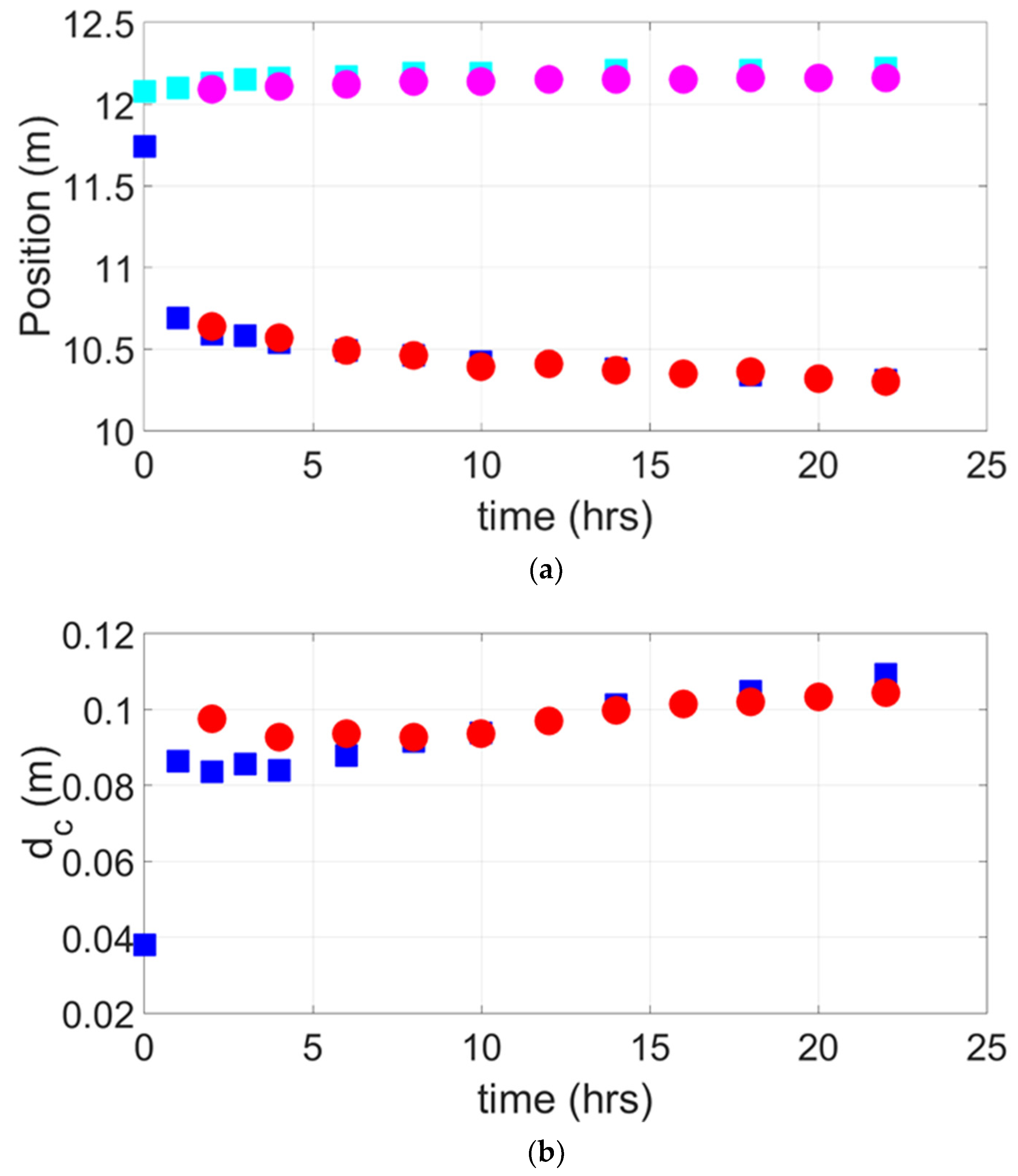 Jmse 09 00353 g009 Jmse 09 00353 g009