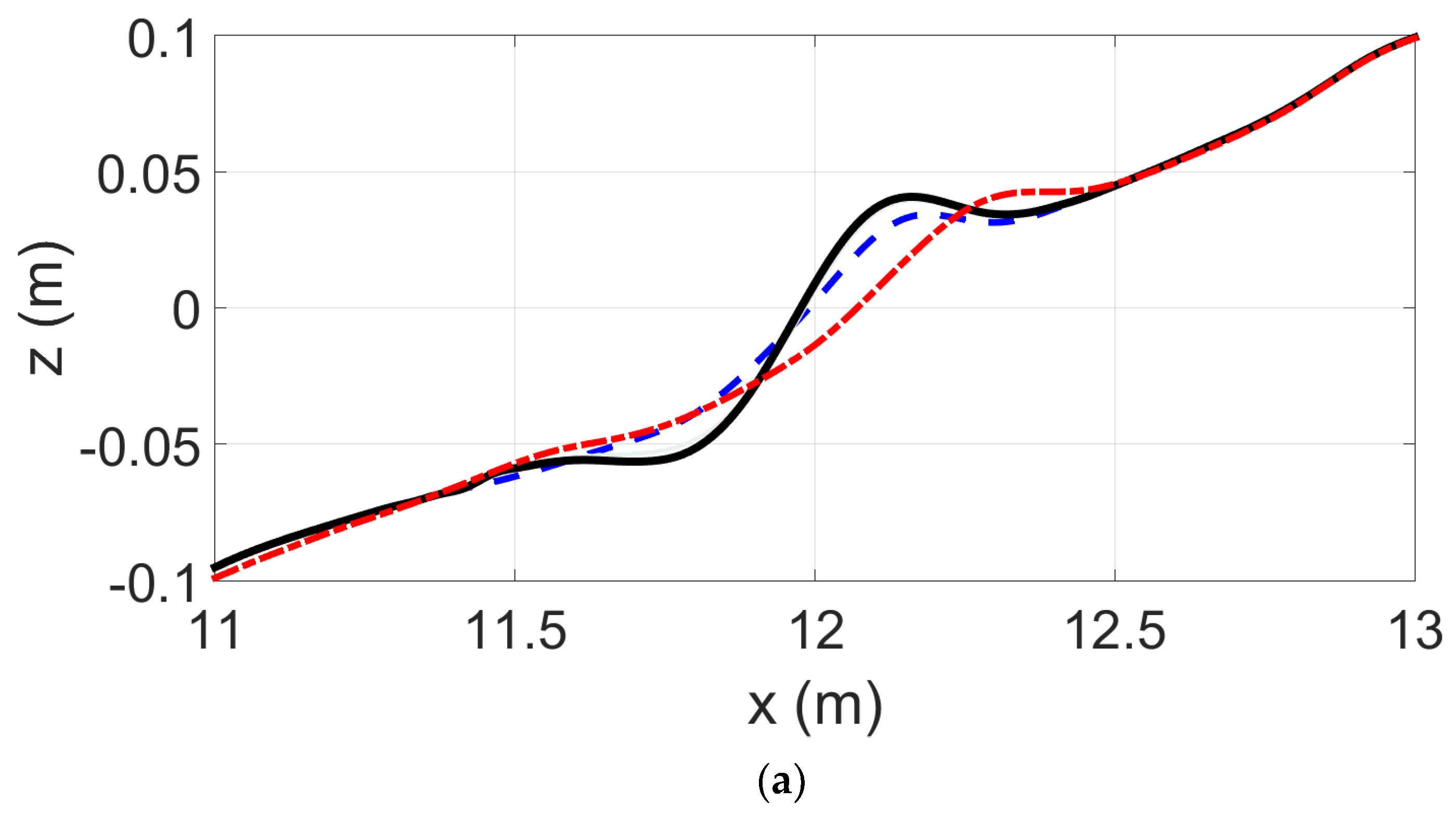Jmse 09 00353 g013a Jmse 09 00353 g013a
