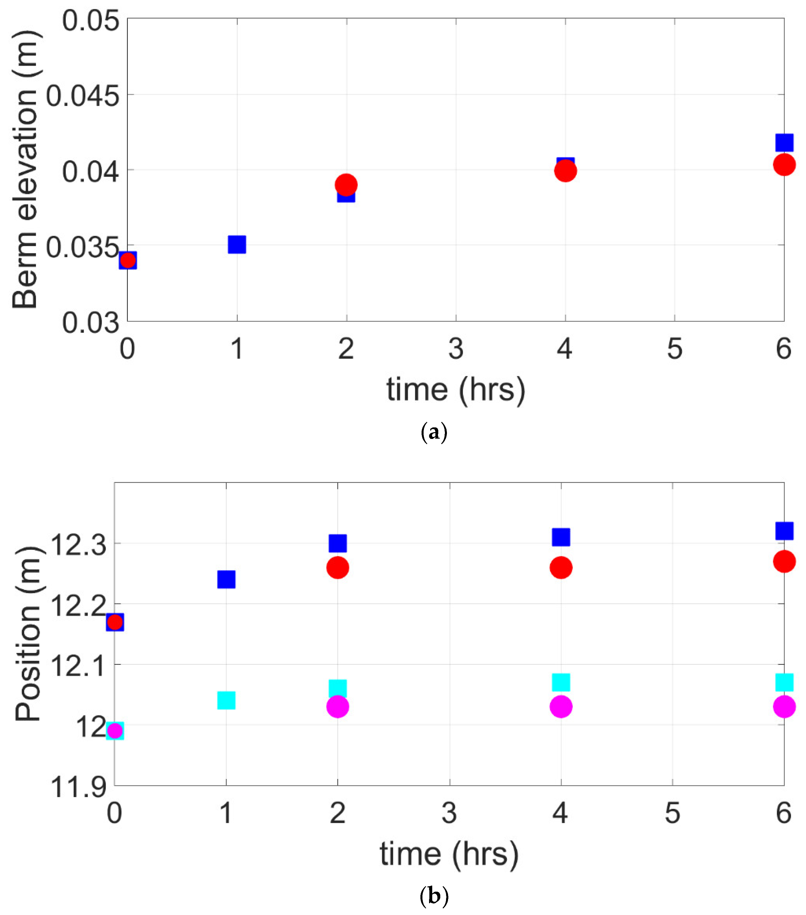 Jmse 09 00353 g014 Jmse 09 00353 g014