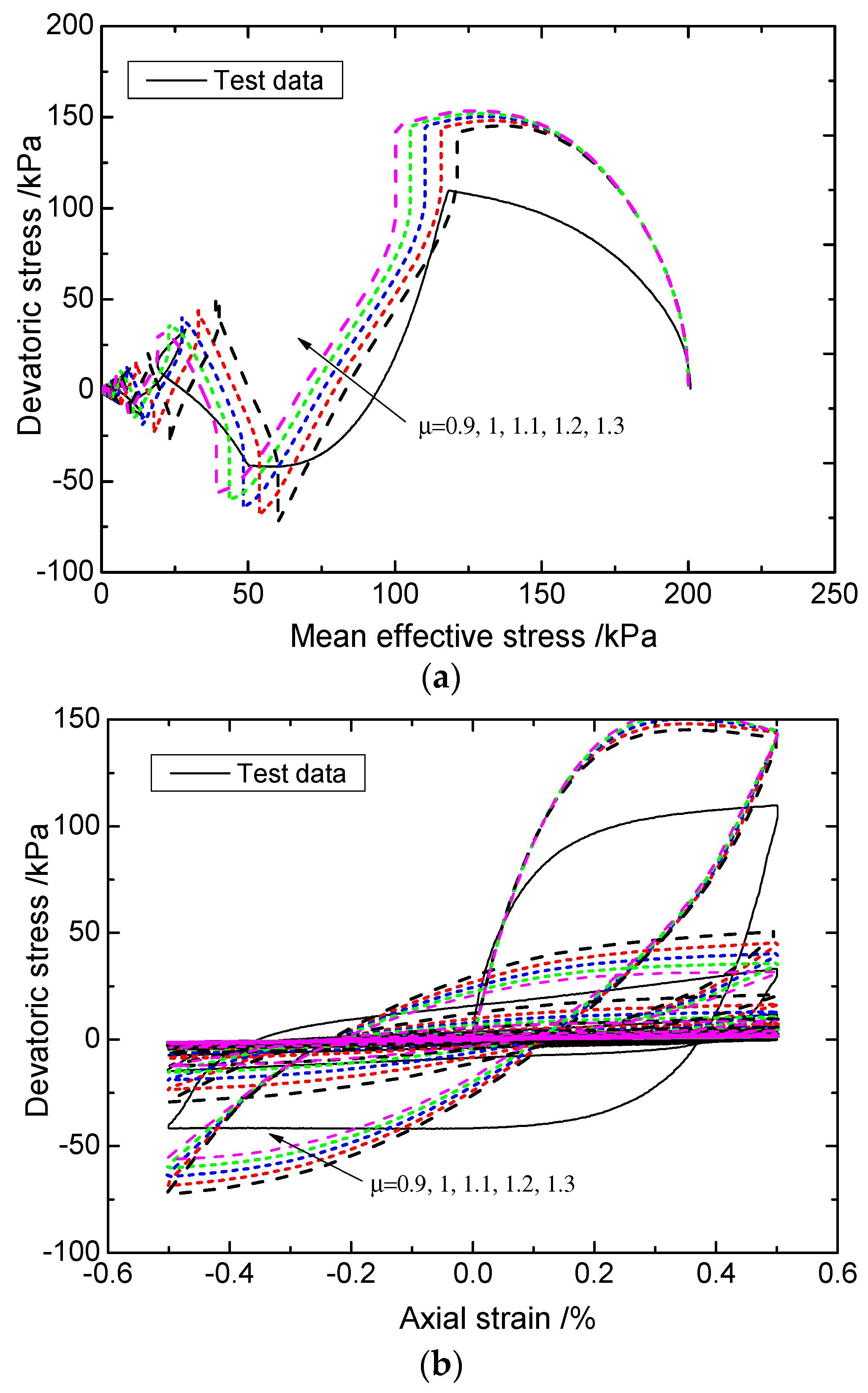 Jmse 09 00354 g003 Jmse 09 00354 g003