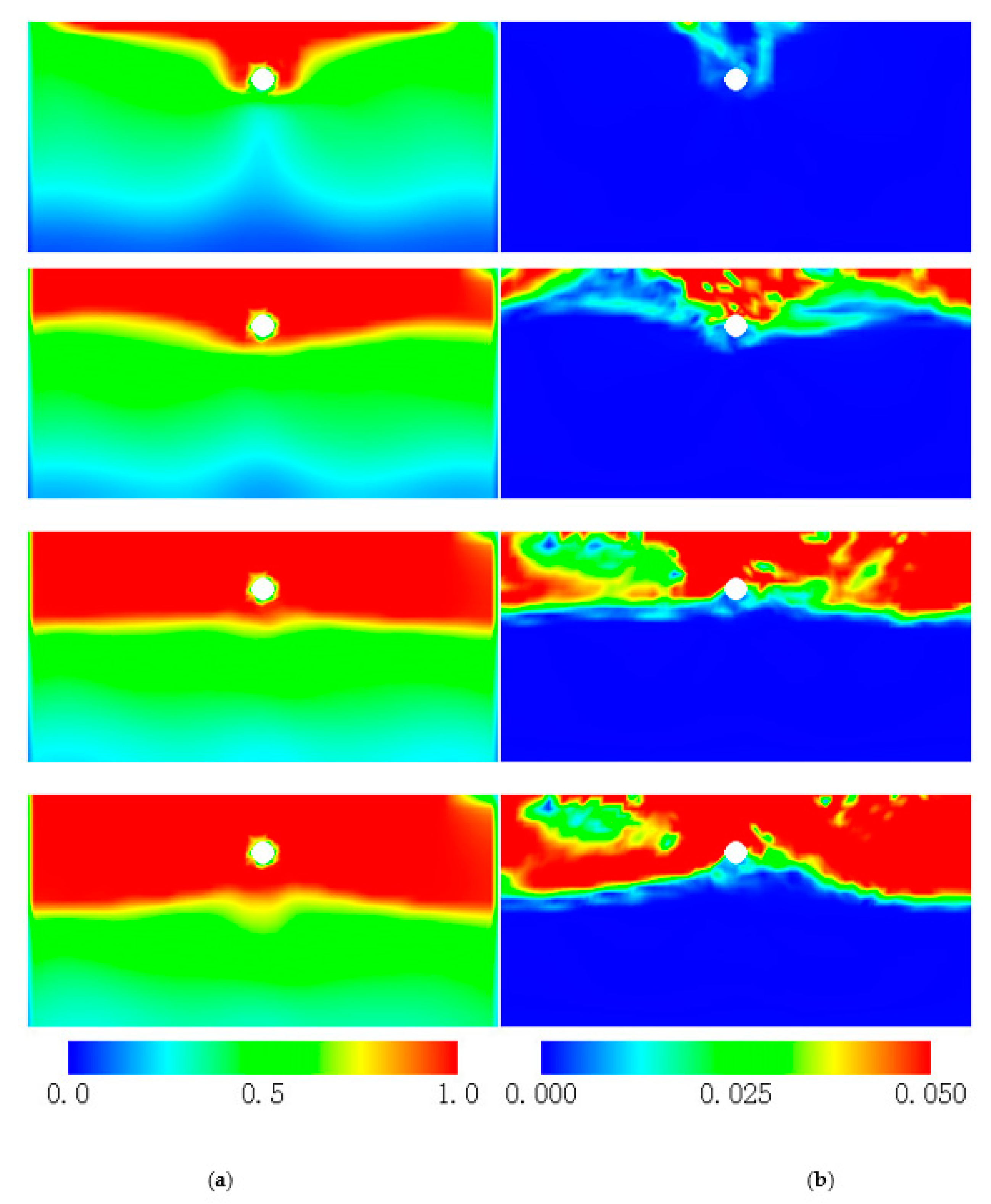 Jmse 09 00354 g005 Jmse 09 00354 g005