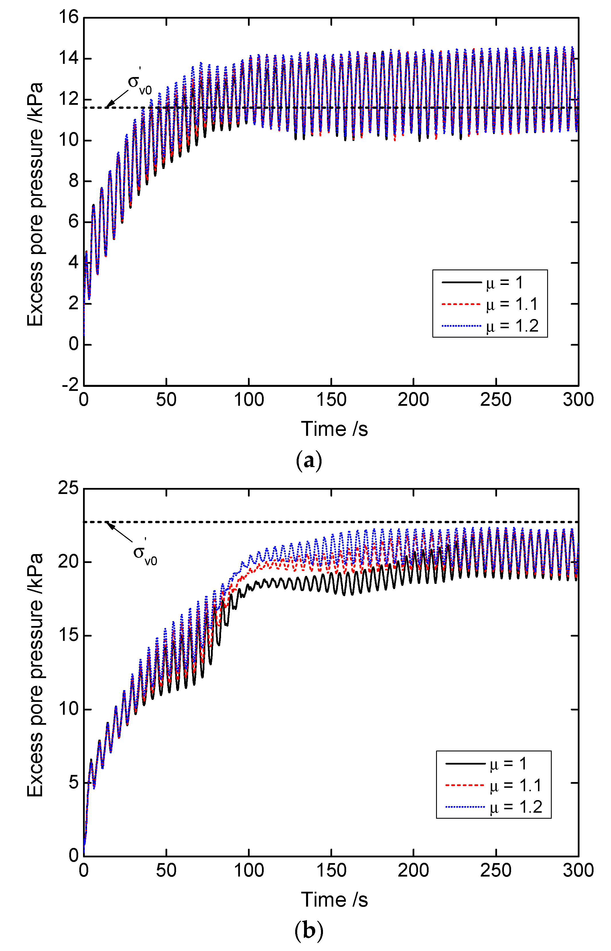 Jmse 09 00354 g006 Jmse 09 00354 g006