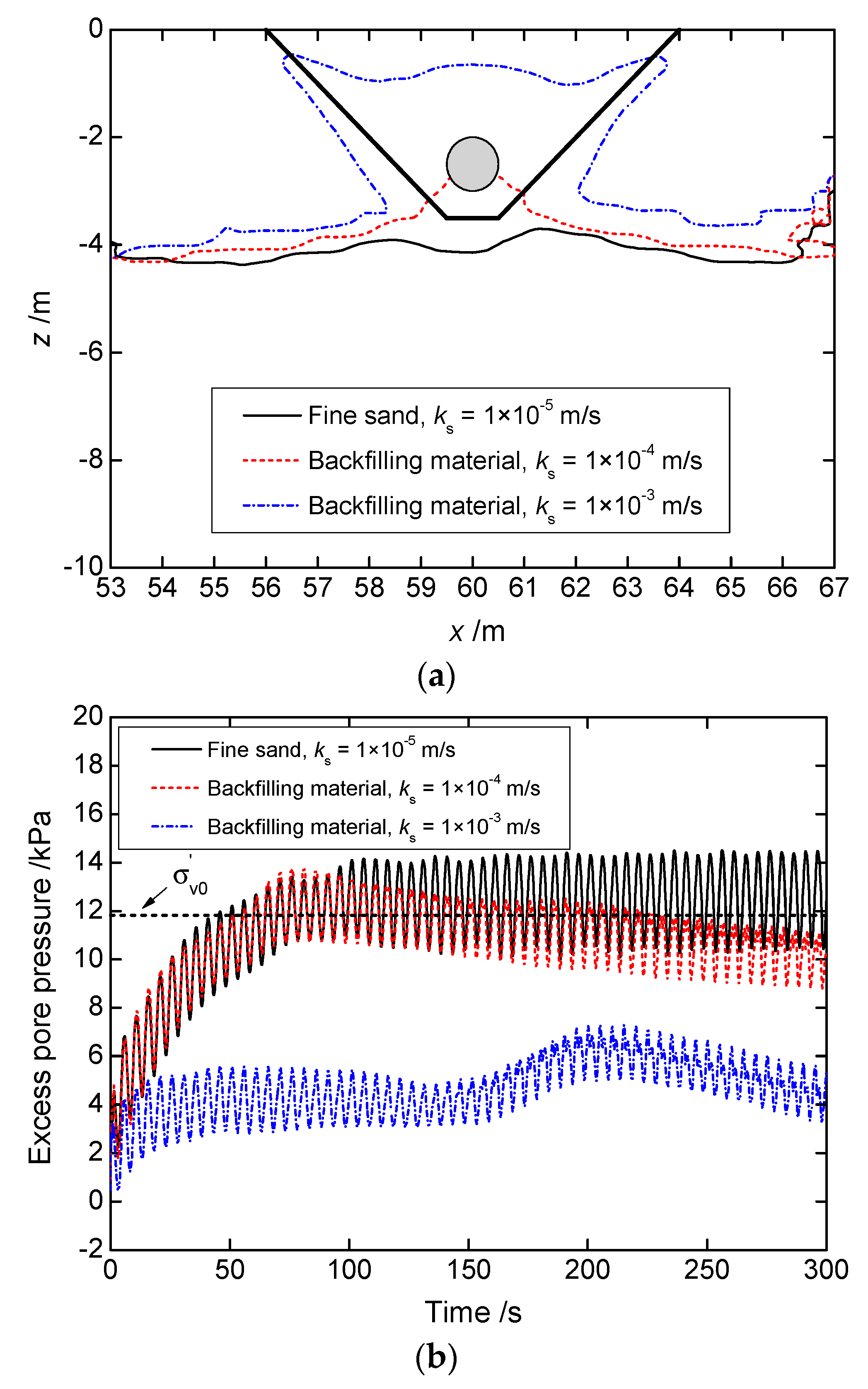 Jmse 09 00354 g008 Jmse 09 00354 g008