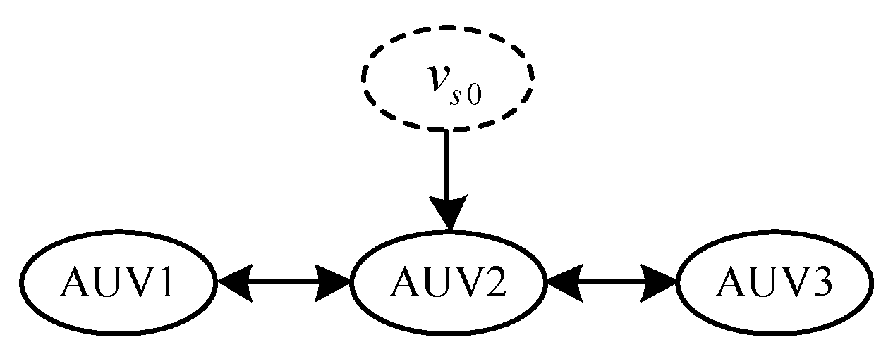 Jmse 09 00355 g004 Jmse 09 00355 g004