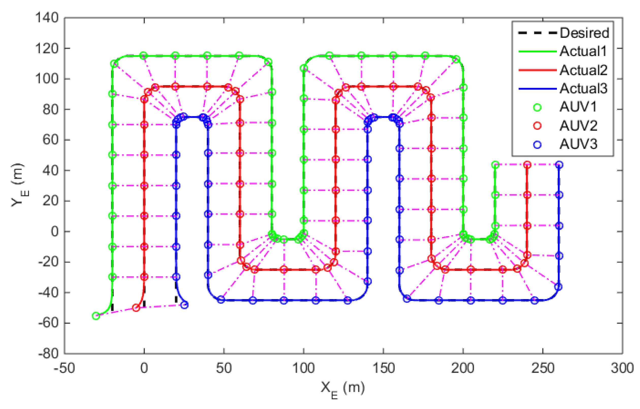 Jmse 09 00355 g005 Jmse 09 00355 g005