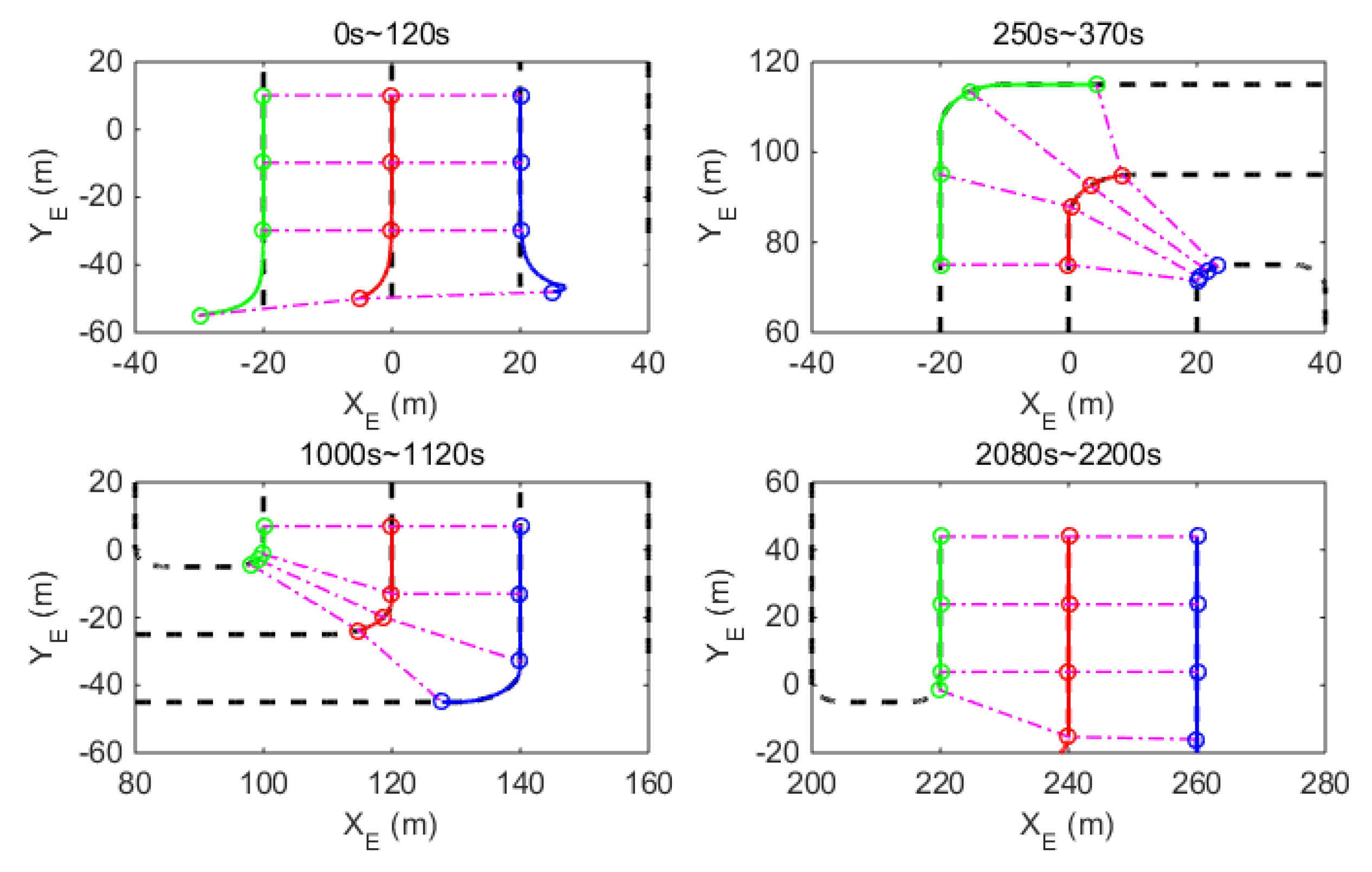 Jmse 09 00355 g006 Jmse 09 00355 g006