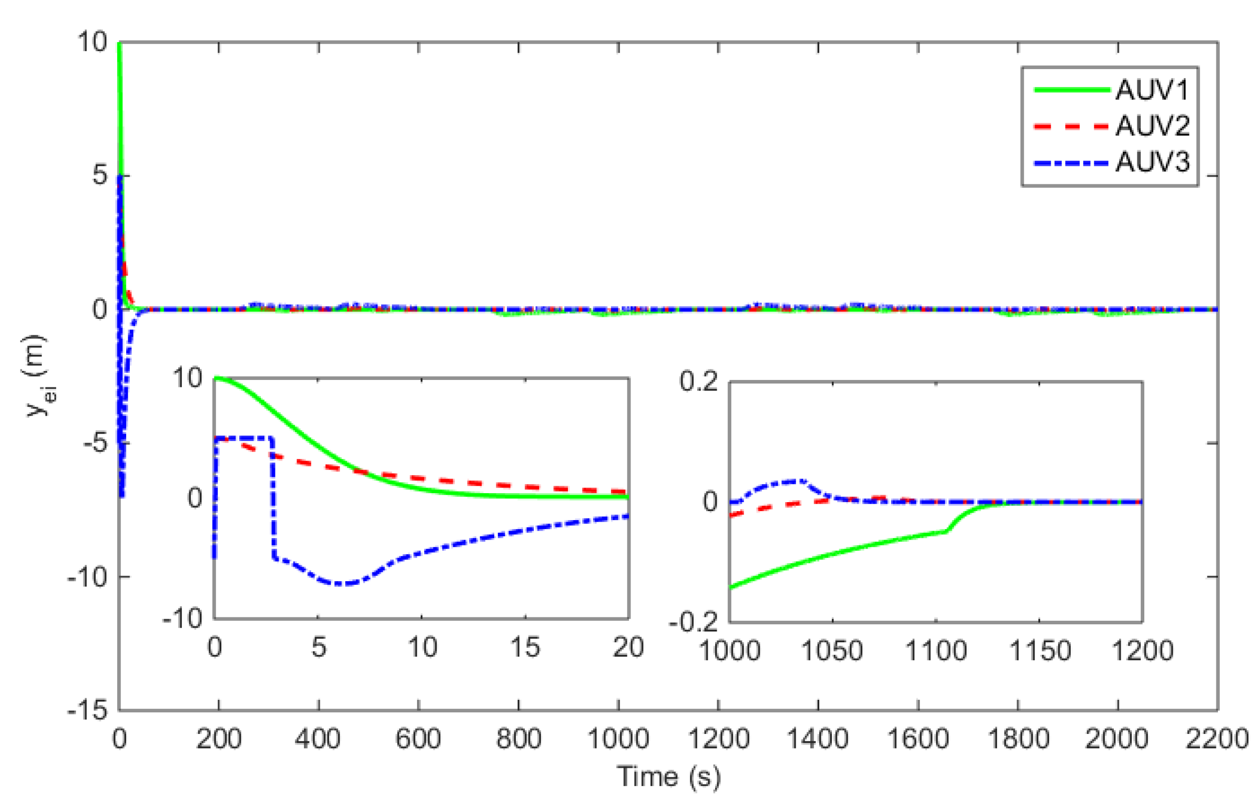 Jmse 09 00355 g008 Jmse 09 00355 g008