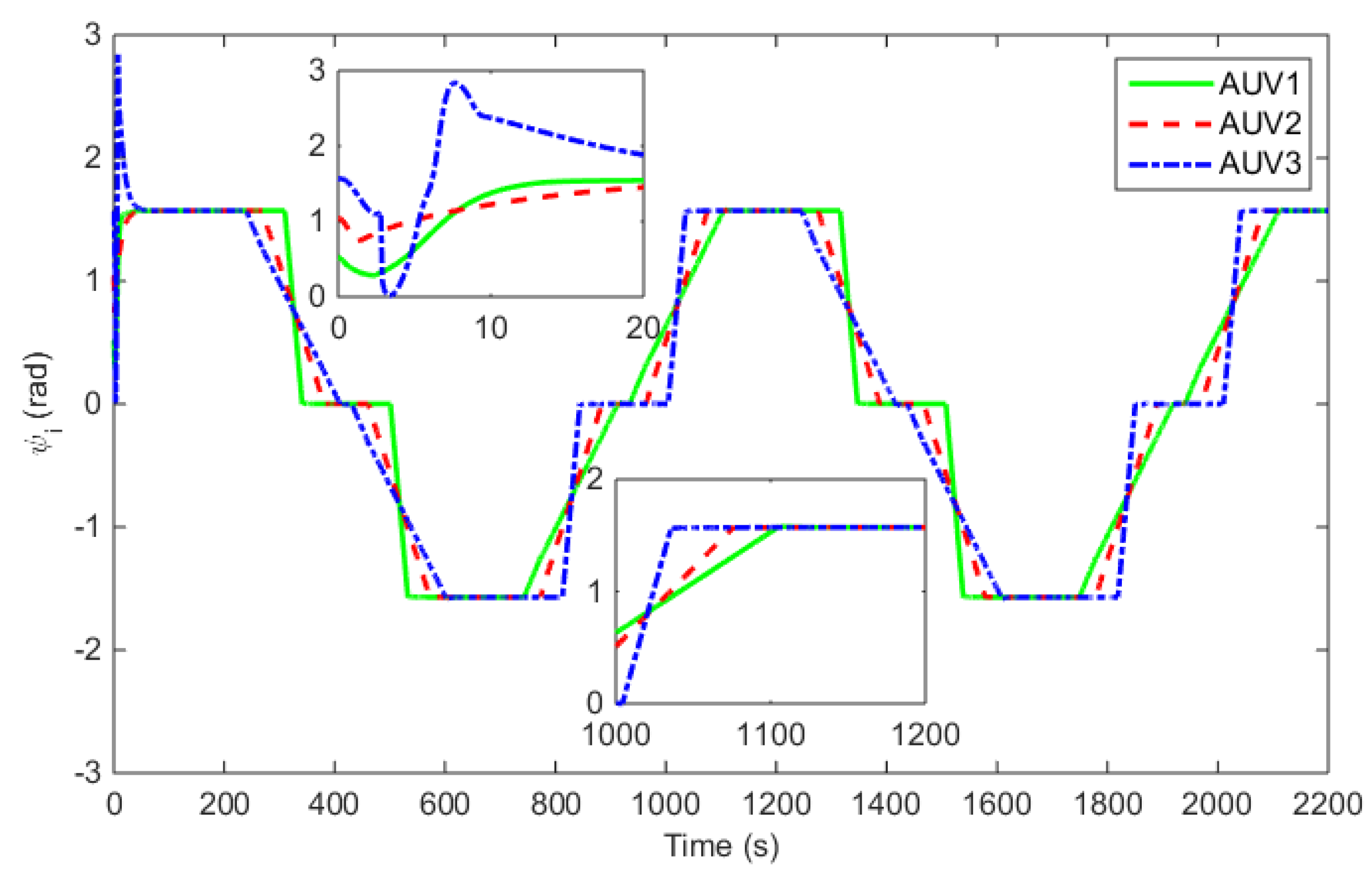 Jmse 09 00355 g010 Jmse 09 00355 g010