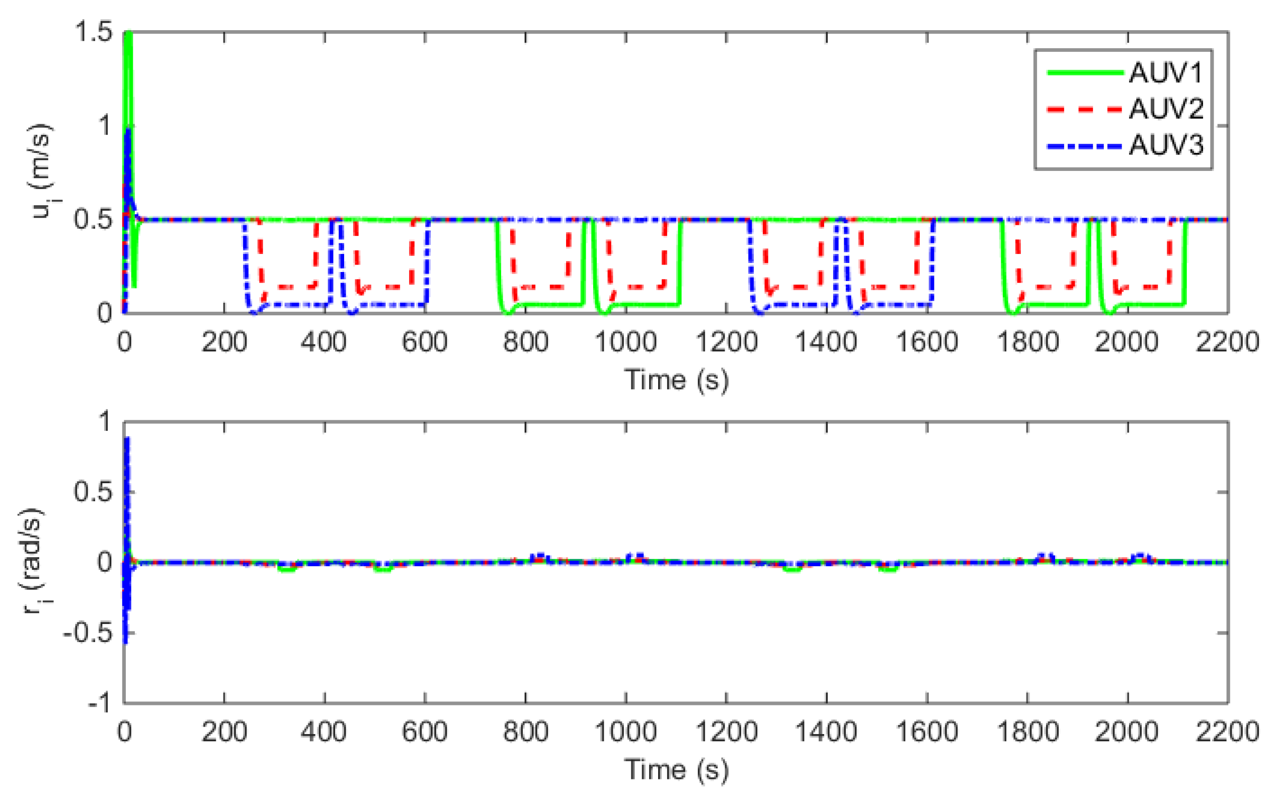 Jmse 09 00355 g011 Jmse 09 00355 g011