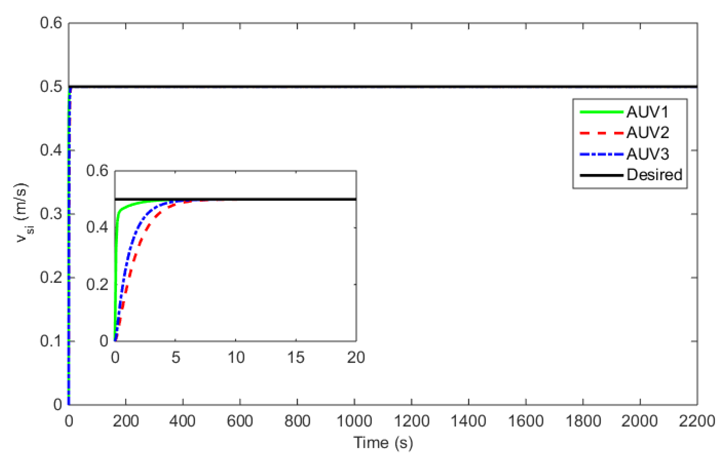 Jmse 09 00355 g013 Jmse 09 00355 g013