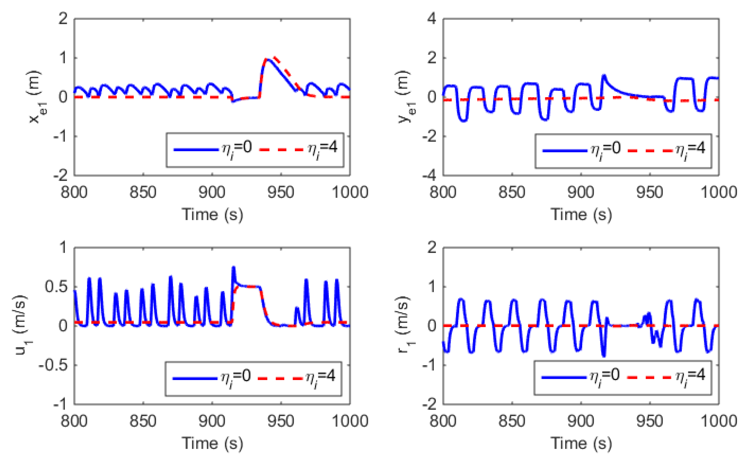 Jmse 09 00355 g014 Jmse 09 00355 g014