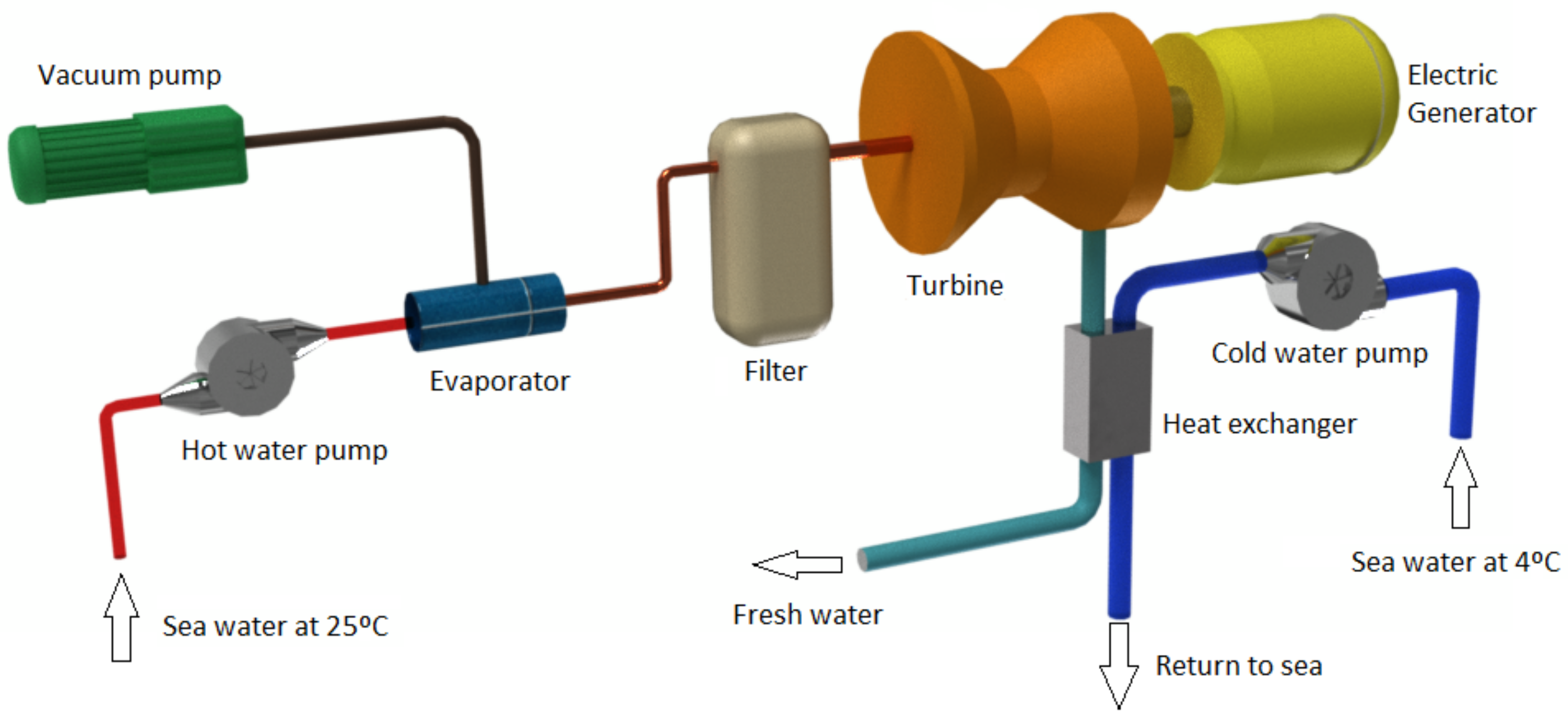 Jmse 09 00356 g001 Jmse 09 00356 g001
