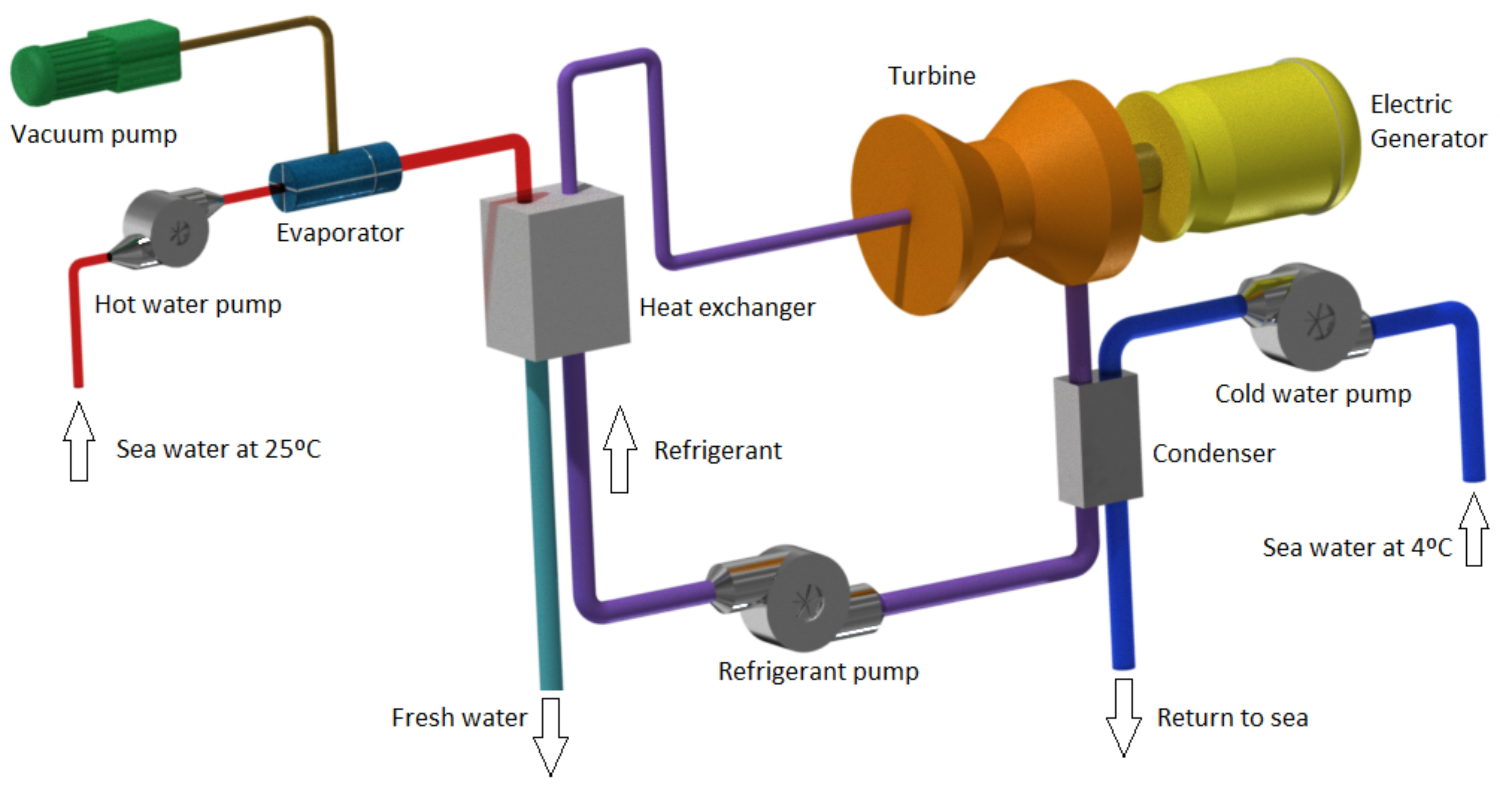 Jmse 09 00356 g004 Jmse 09 00356 g004