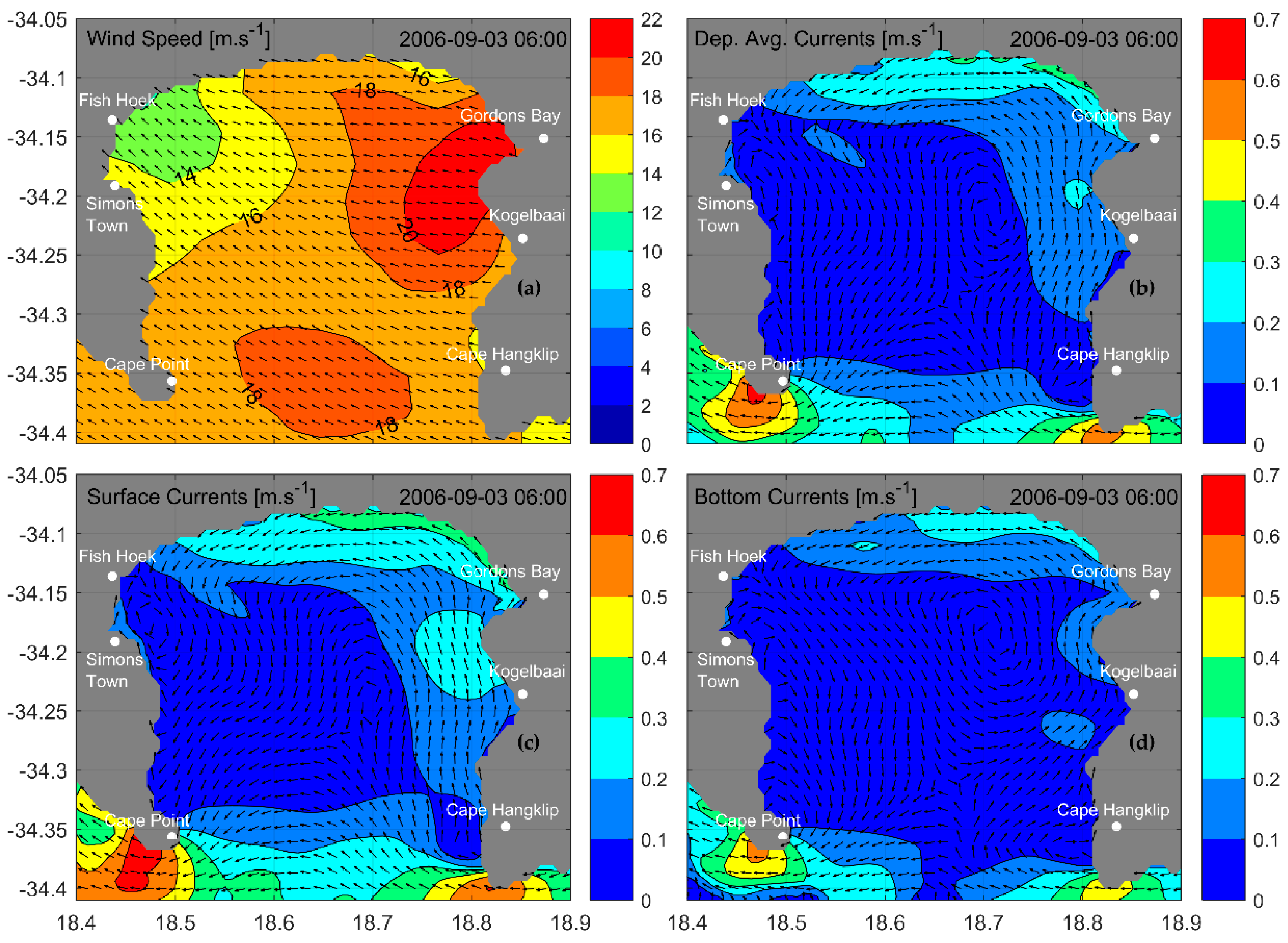 Jmse 09 00359 g010 Jmse 09 00359 g010
