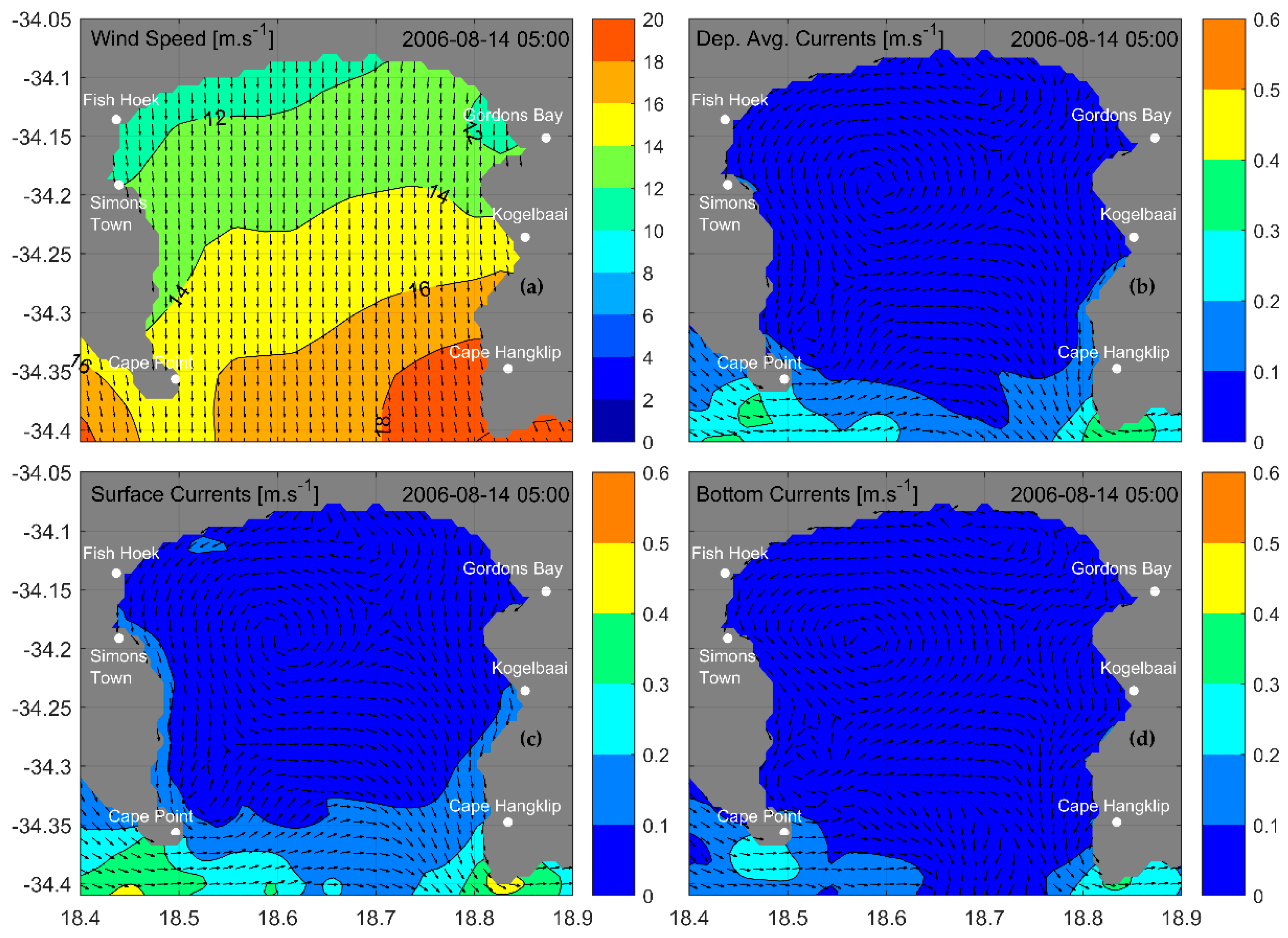 Jmse Free Full Text Simulating The Coastal Ocean Circulation Near The Cape Peninsula Using A Coupled Numerical Model Html