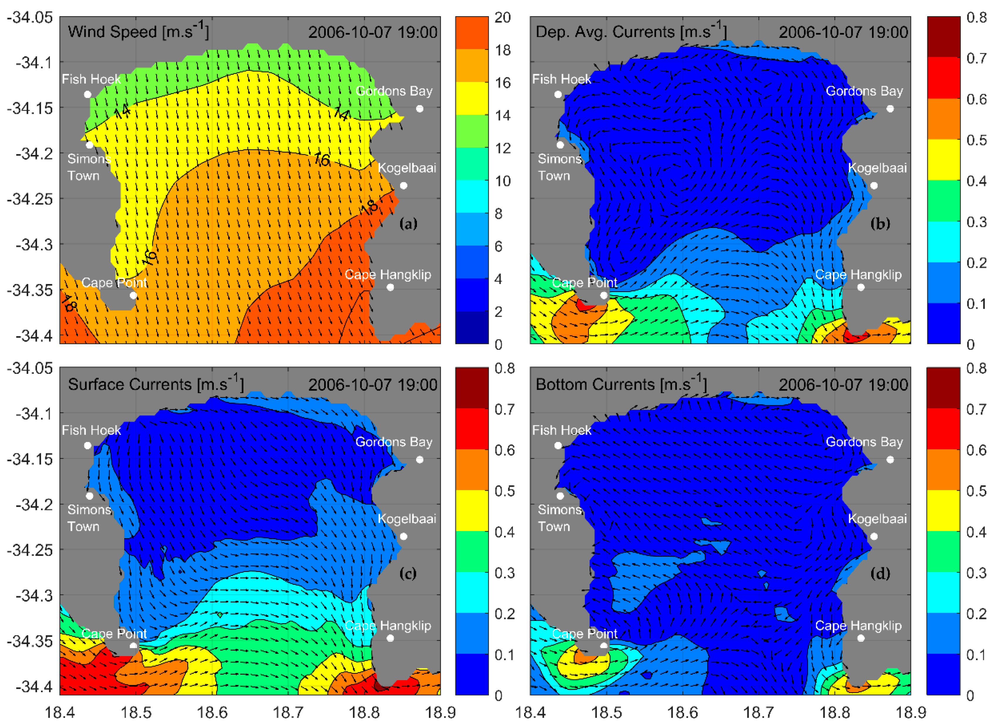 Jmse 09 00359 g013 Jmse 09 00359 g013