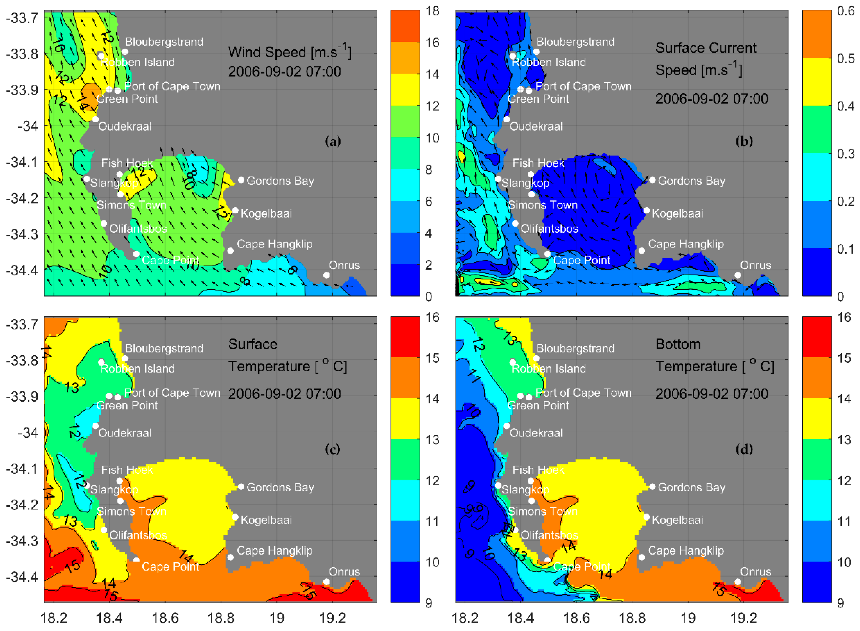 Jmse 09 00359 g015 Jmse 09 00359 g015