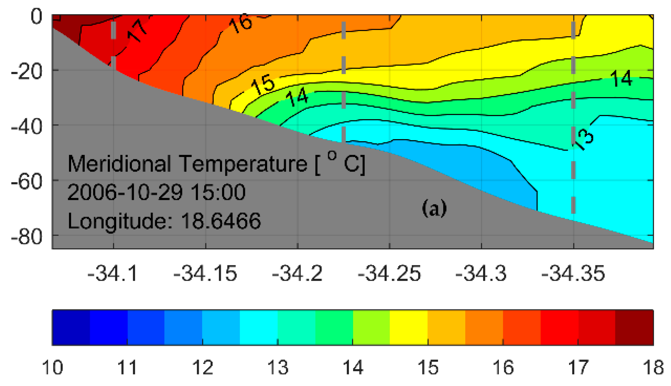 Jmse Free Full Text Simulating The Coastal Ocean Circulation Near The Cape Peninsula Using A Coupled Numerical Model Html Jmse Free Full Text Simulating The Coastal Ocean Circulation Near The Cape Peninsula Using A Coupled Numerical Model Html