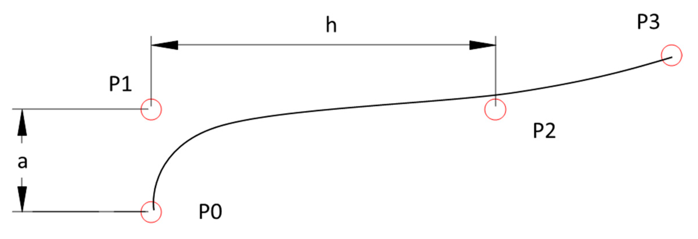 Jmse 09 00360 g002 Jmse 09 00360 g002