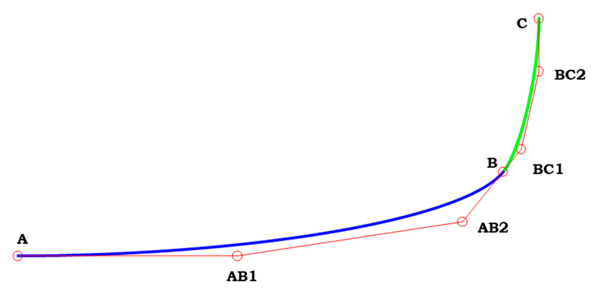 Jmse 09 00360 g003 Jmse 09 00360 g003