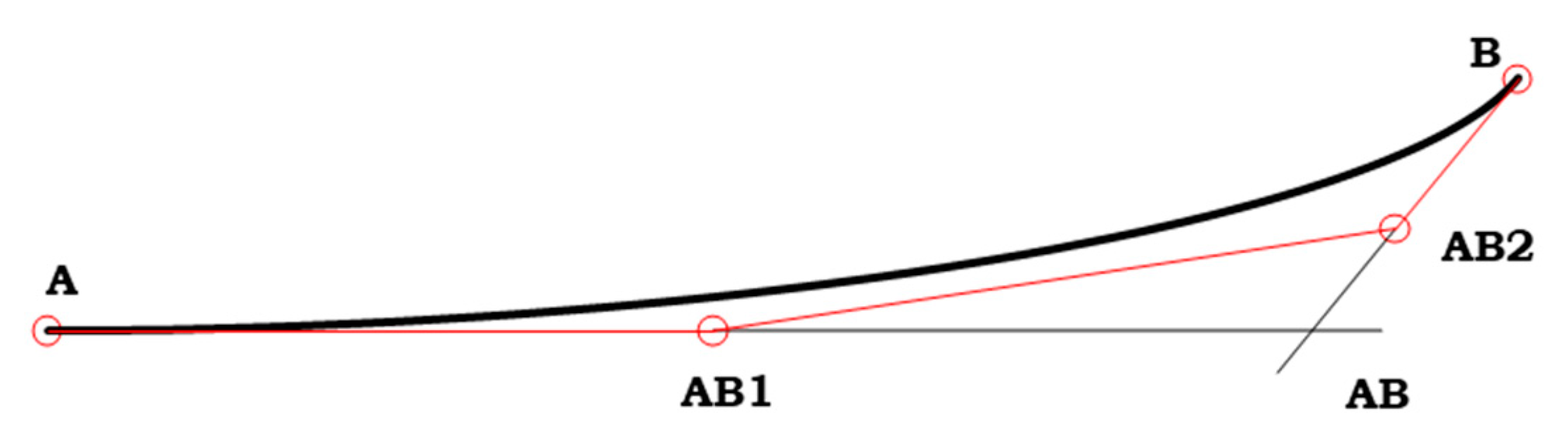 Jmse 09 00360 g004 Jmse 09 00360 g004