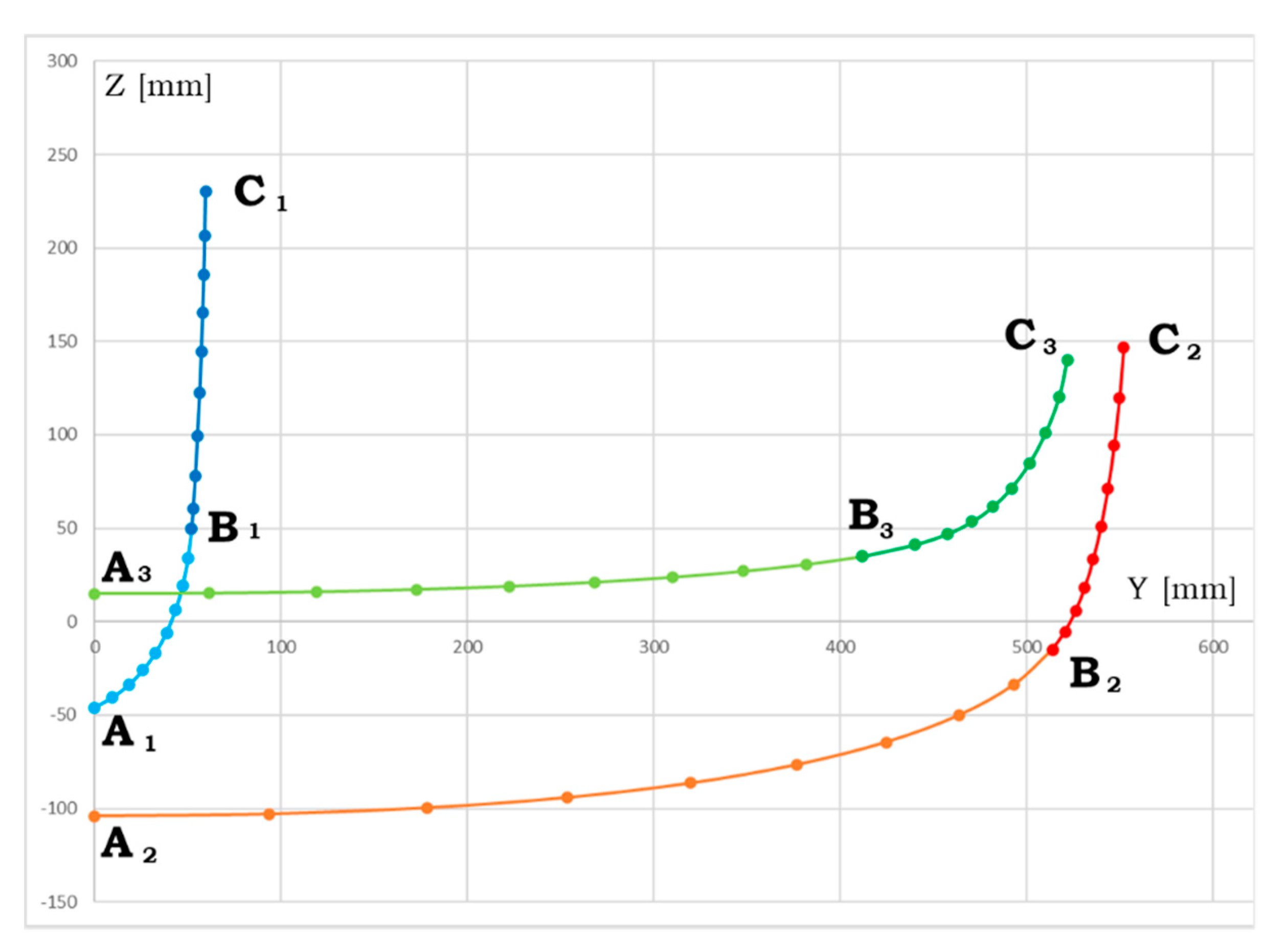 Jmse 09 00360 g006 Jmse 09 00360 g006
