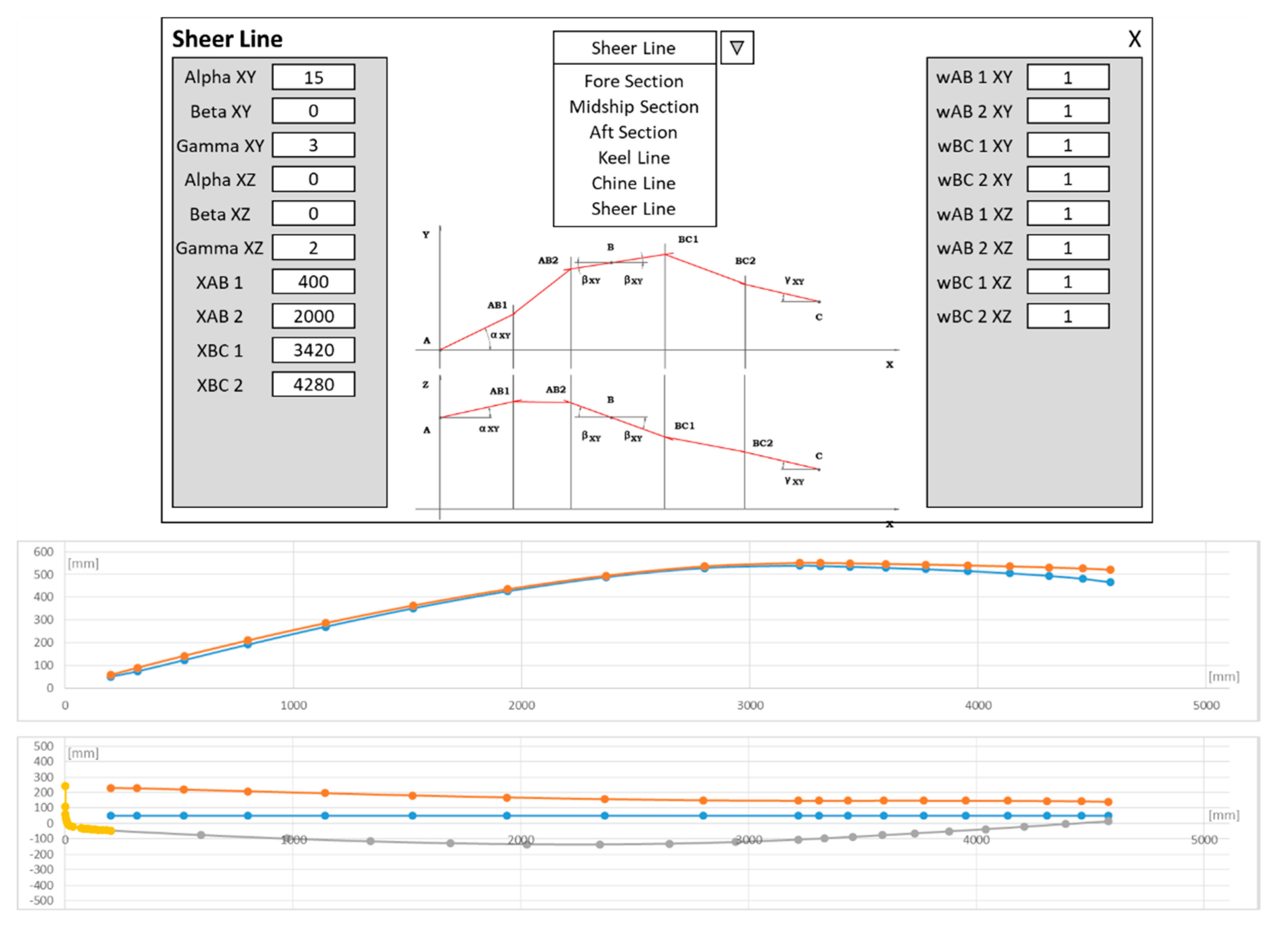 Jmse 09 00360 g008 Jmse 09 00360 g008