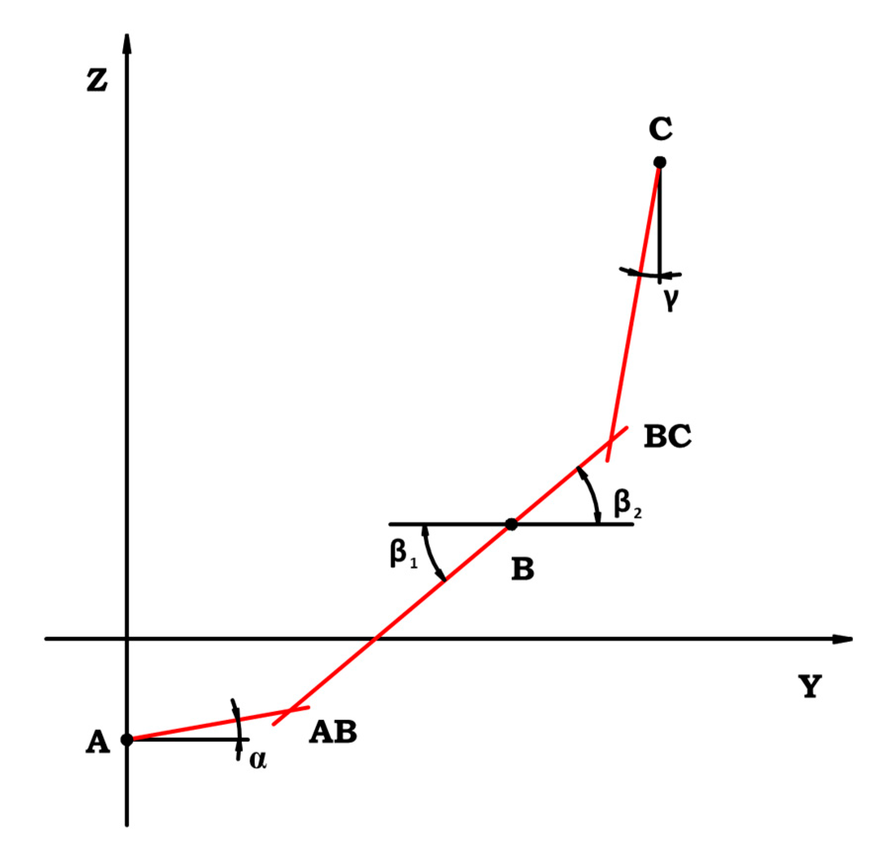 Jmse 09 00360 g009 Jmse 09 00360 g009