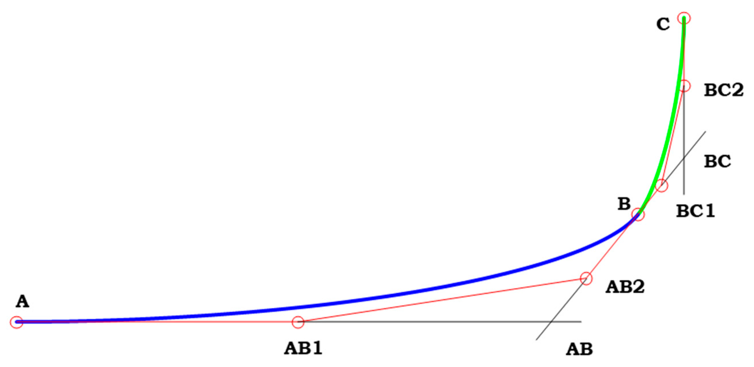 Jmse 09 00360 g010 Jmse 09 00360 g010