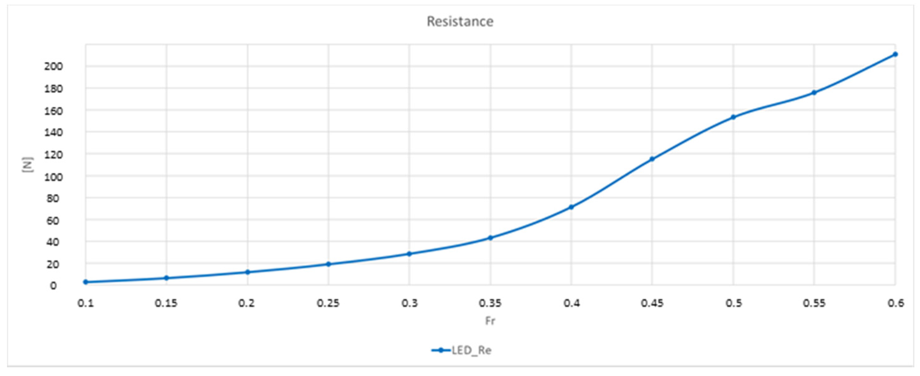 Jmse 09 00360 g013 Jmse 09 00360 g013