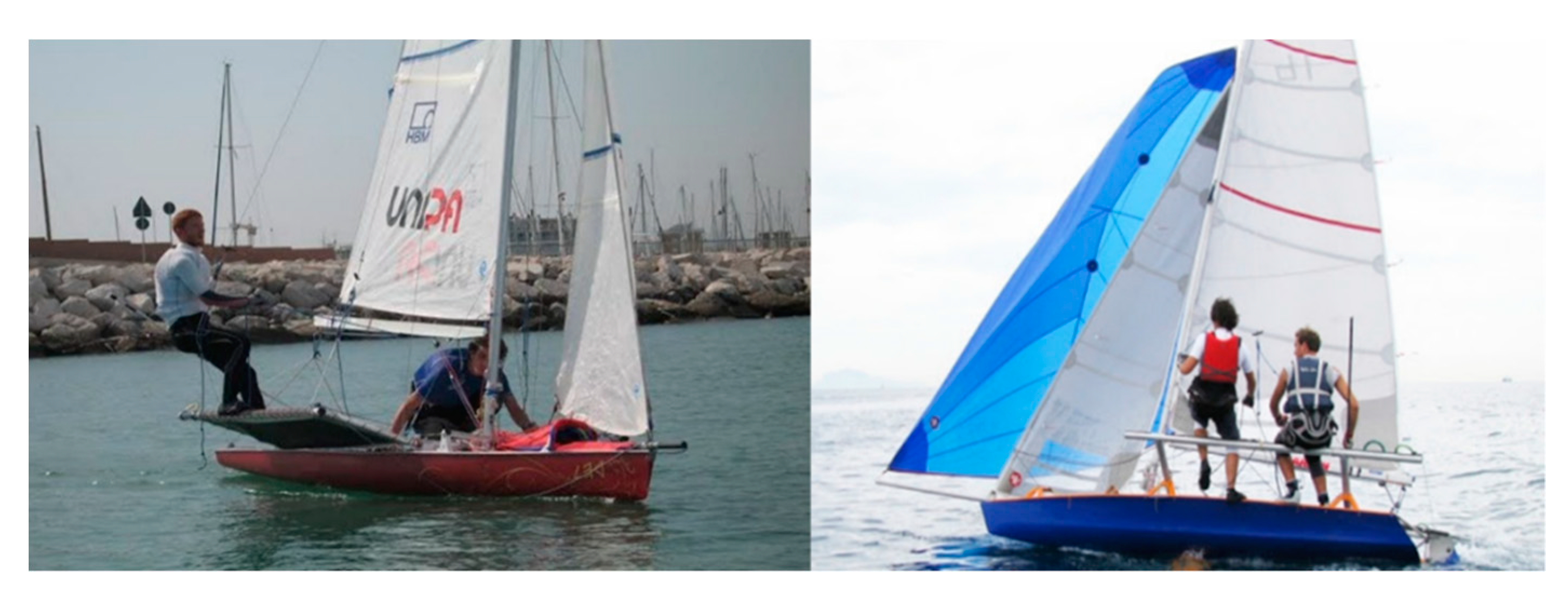 Jmse 09 00360 g014 Jmse 09 00360 g014